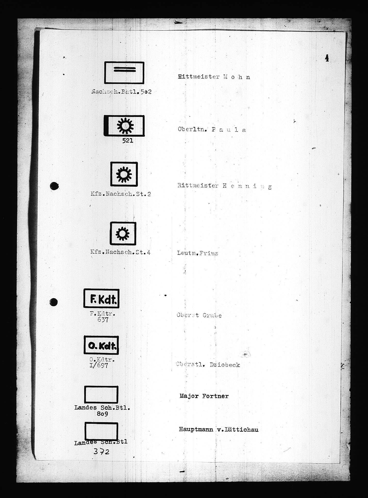 Documents Section, AV/RA-RAFA-2200/V/L0083: Amerikansk mikrofilm "Captured German Documents".
Box No. 722.  FKA jnr. 615/1954., 1940, p. 179