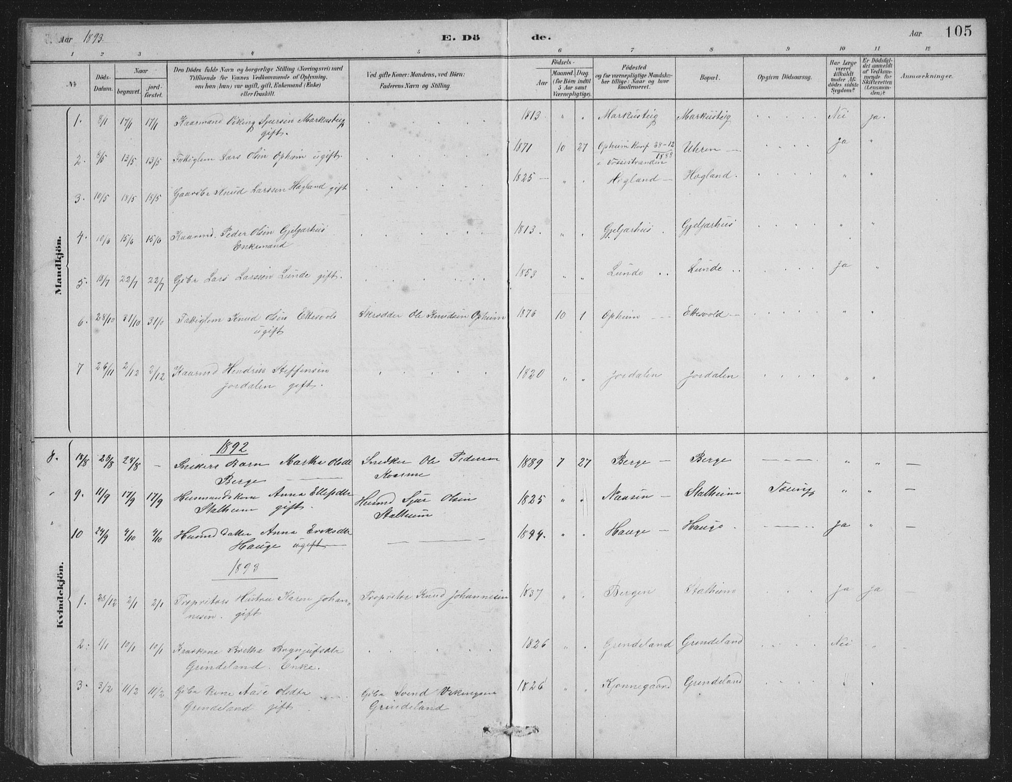Vossestrand Sokneprestembete, SAB/A-79101/H/Hab: Parish register (copy) no. A 2, 1880-1902, p. 105