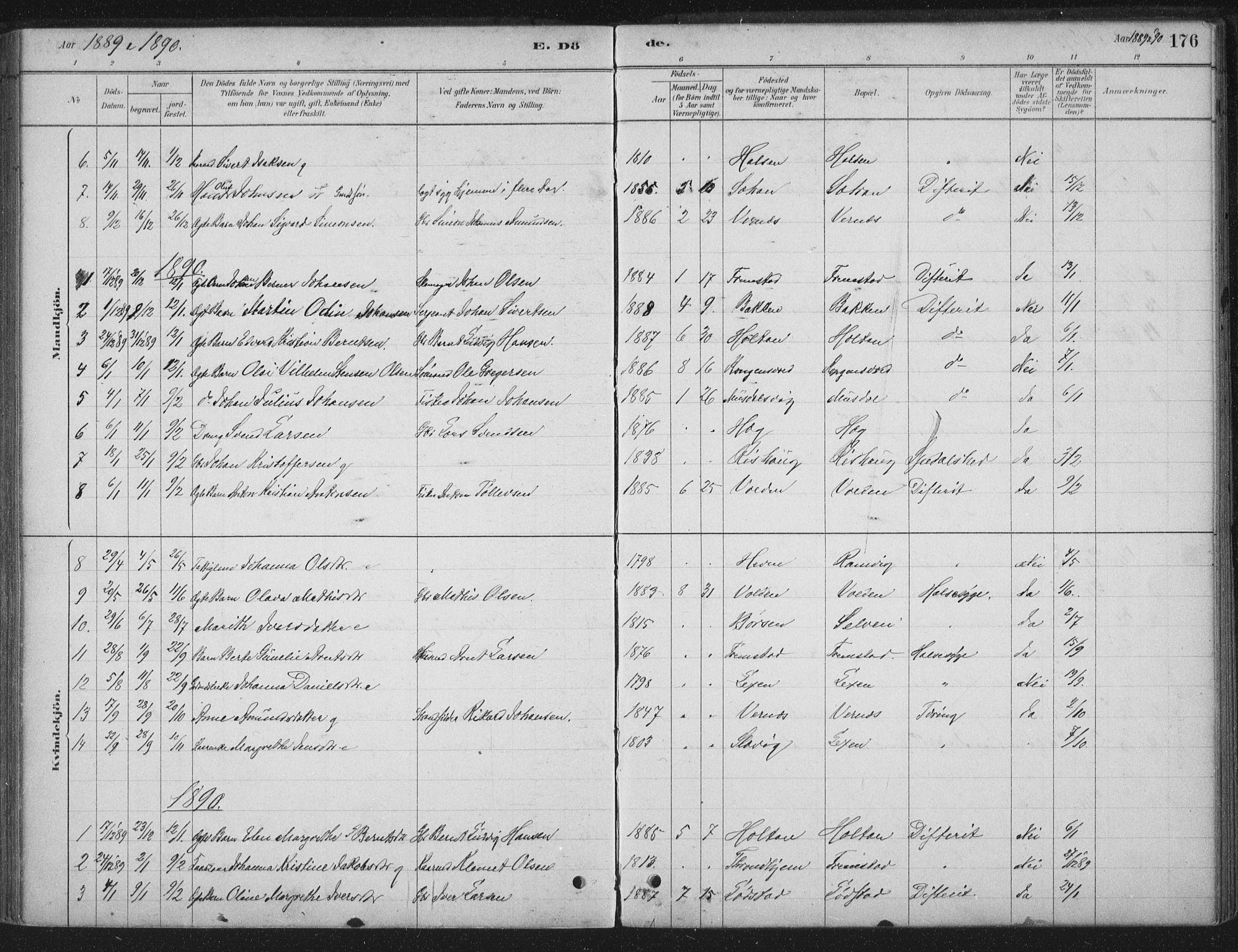 Ministerialprotokoller, klokkerbøker og fødselsregistre - Sør-Trøndelag, AV/SAT-A-1456/662/L0755: Parish register (official) no. 662A01, 1879-1905, p. 176