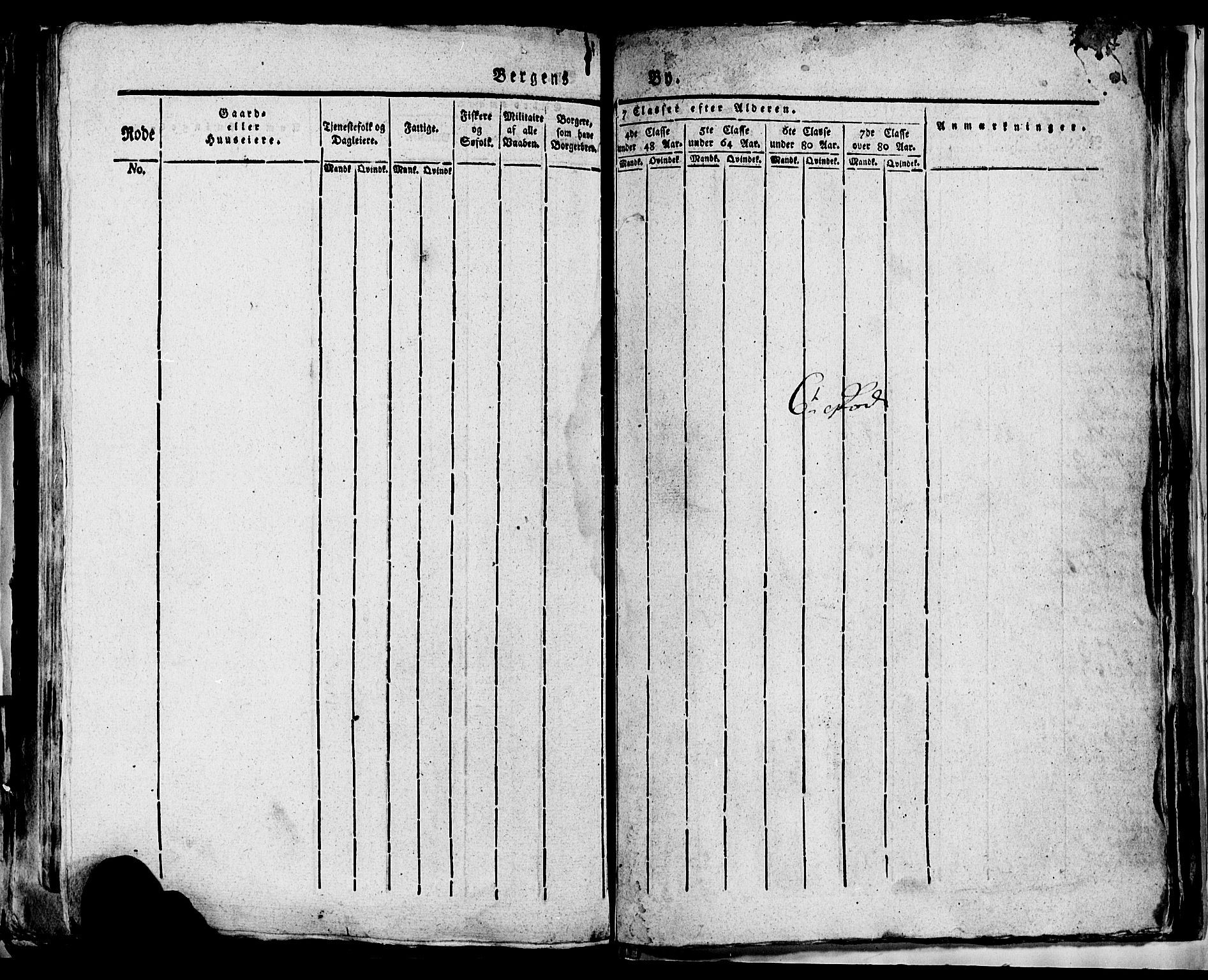 SAB, 1815 Census for Bergen, 1815, p. 230