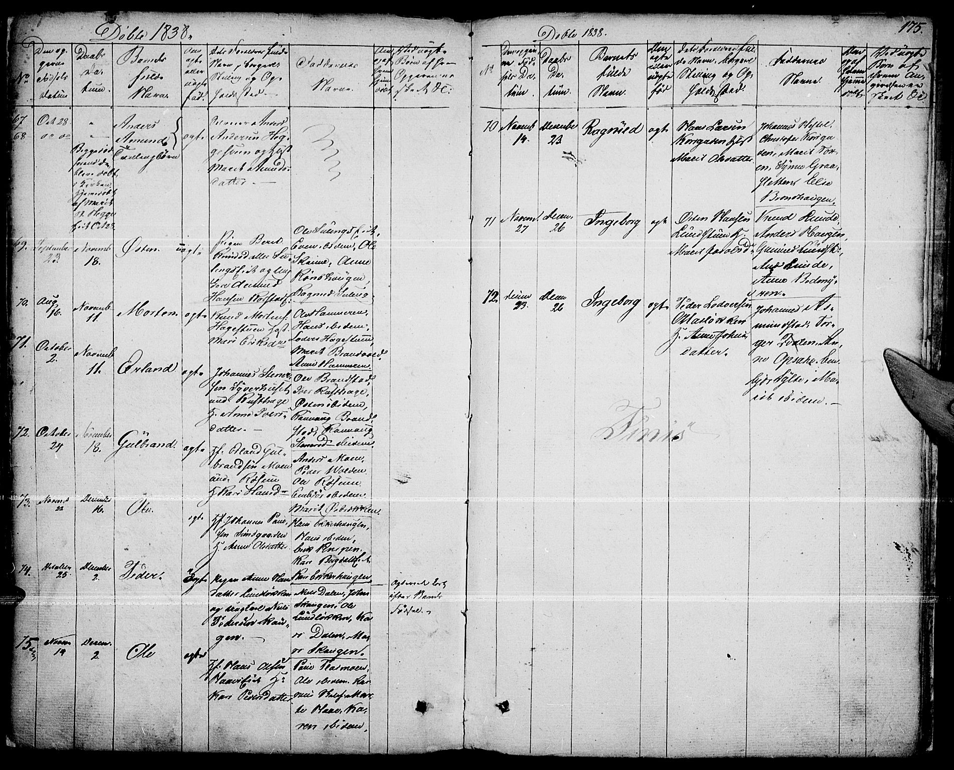 Fron prestekontor, AV/SAH-PREST-078/H/Ha/Haa/L0003: Parish register (official) no. 3, 1828-1838, p. 175