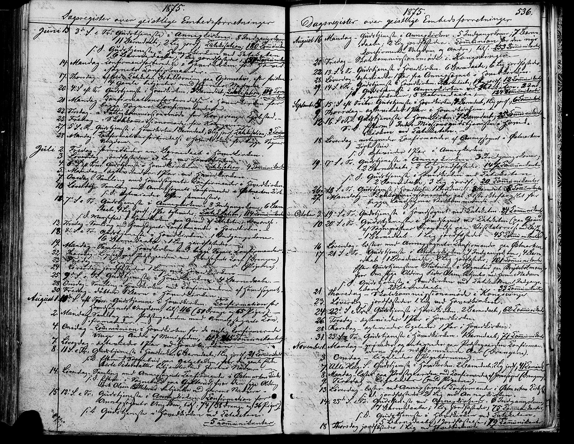 Vinger prestekontor, AV/SAH-PREST-024/H/Ha/Haa/L0012: Parish register (official) no. 12, 1871-1880, p. 536