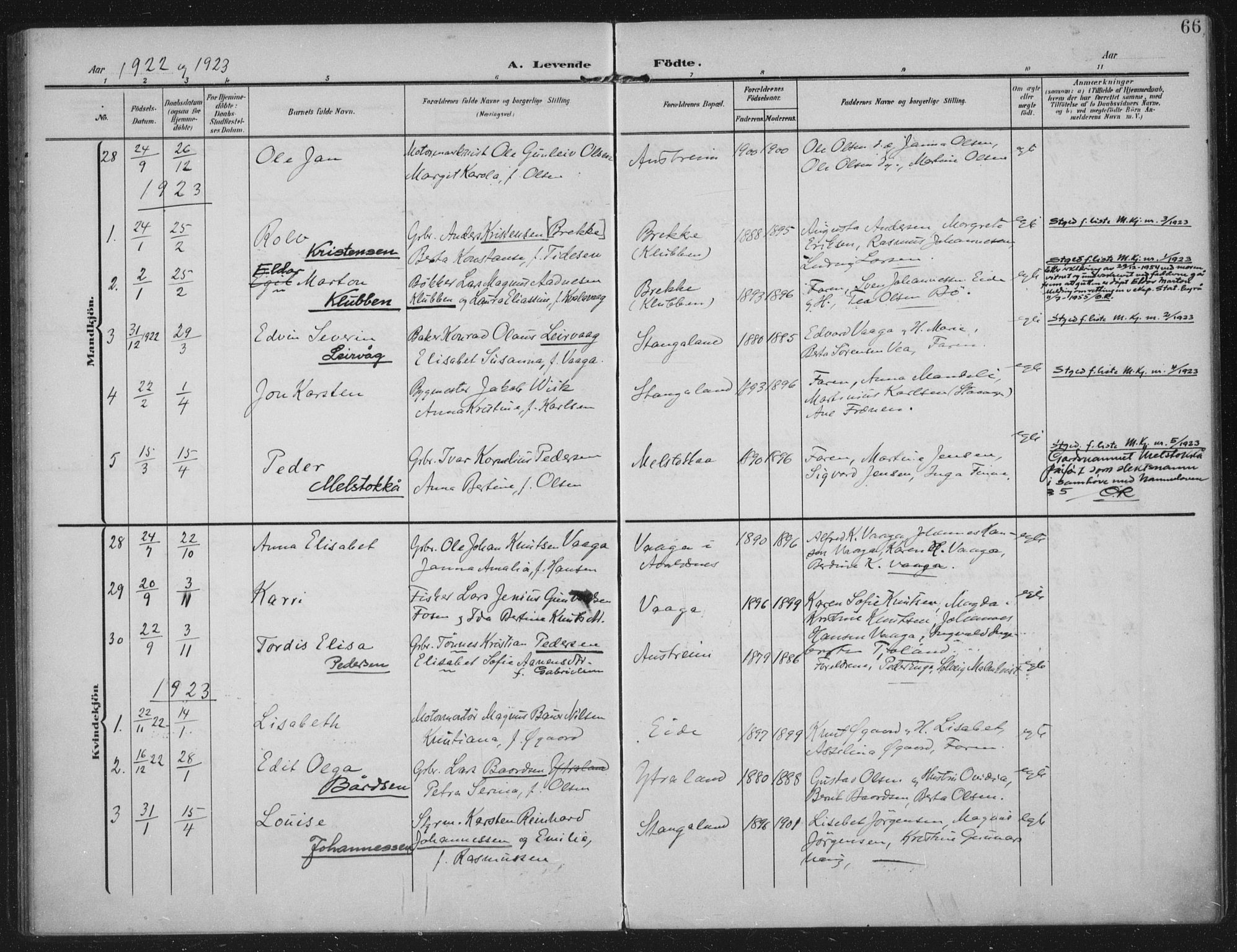 Kopervik sokneprestkontor, AV/SAST-A-101850/H/Ha/Haa/L0003: Parish register (official) no. A 3, 1906-1924, p. 66