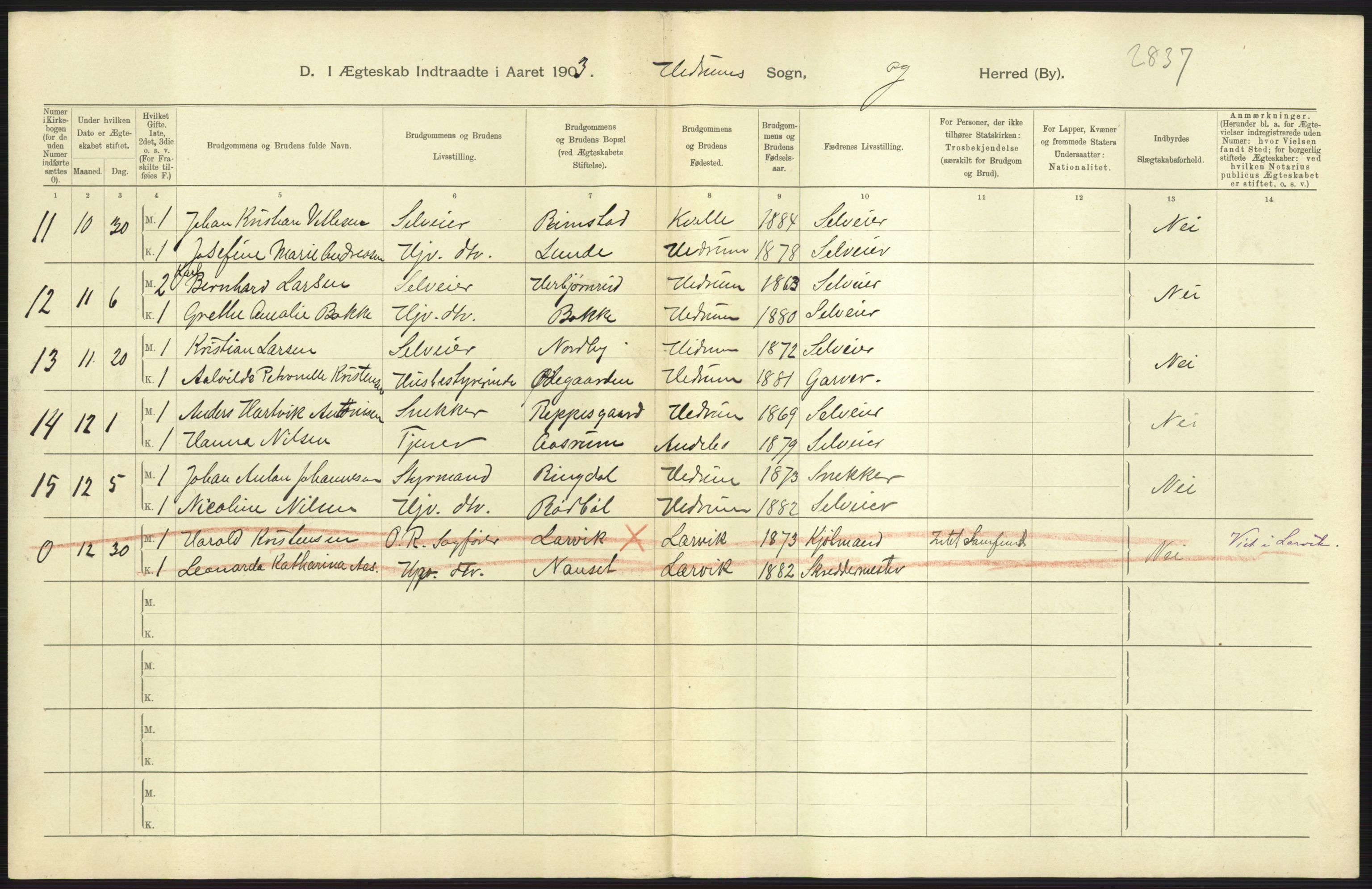 Statistisk sentralbyrå, Sosiodemografiske emner, Befolkning, RA/S-2228/D/Df/Dfa/Dfaa/L0008: Jarlsberg og Larvik amt: Fødte, gifte, døde, 1903, p. 373