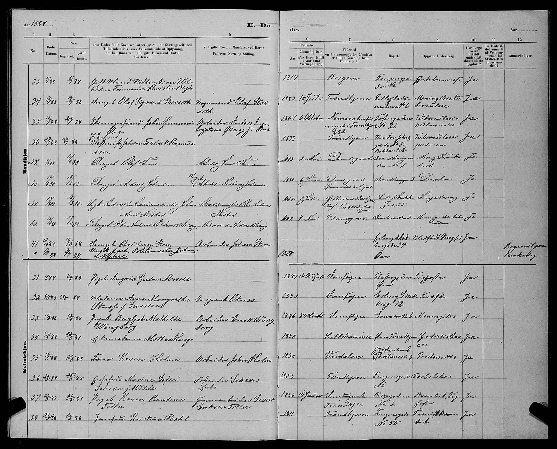 Ministerialprotokoller, klokkerbøker og fødselsregistre - Sør-Trøndelag, AV/SAT-A-1456/601/L0093: Parish register (copy) no. 601C11, 1882-1898