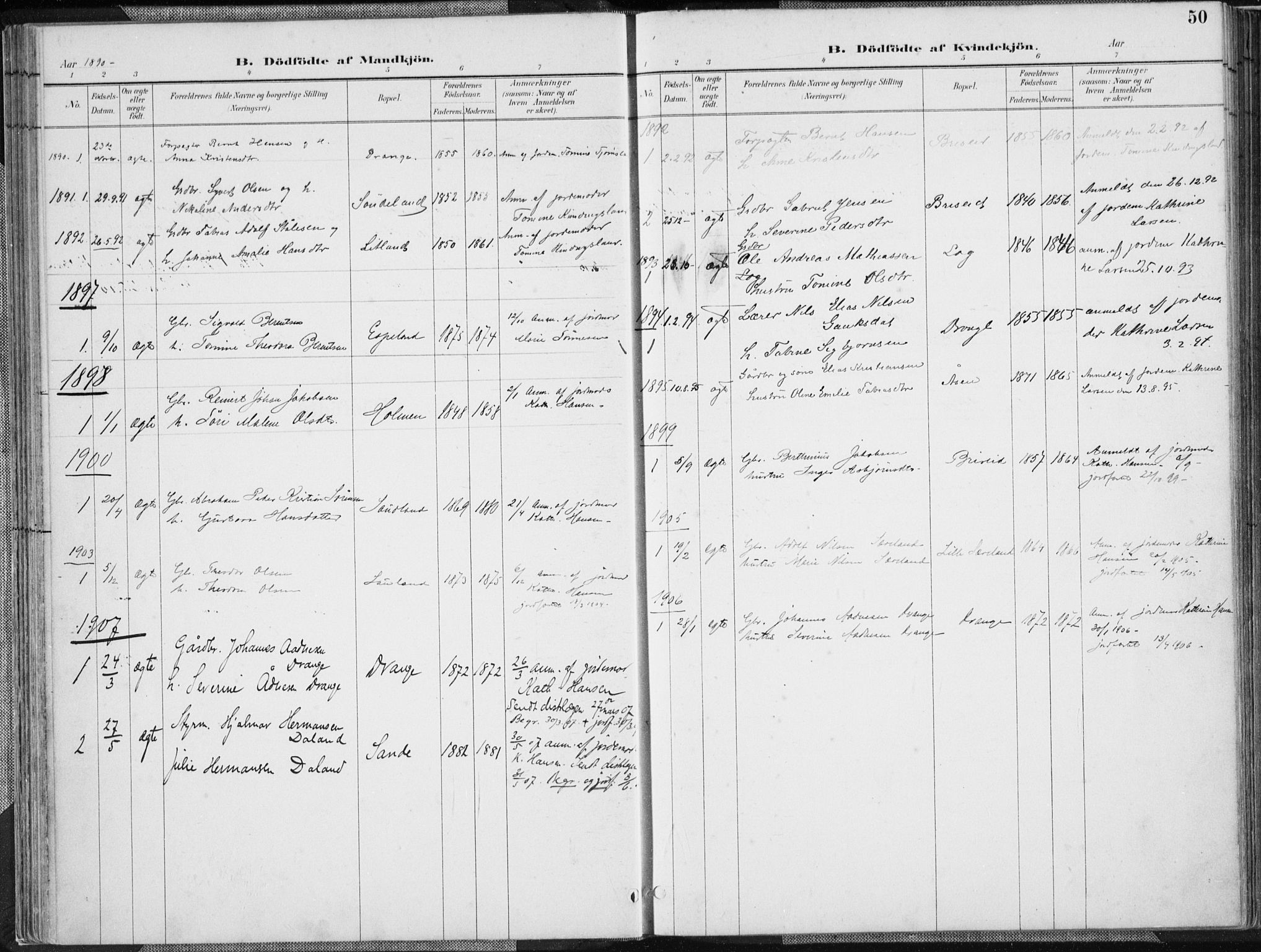 Herad sokneprestkontor, SAK/1111-0018/F/Fa/Faa/L0006: Parish register (official) no. A 6, 1887-1907, p. 50