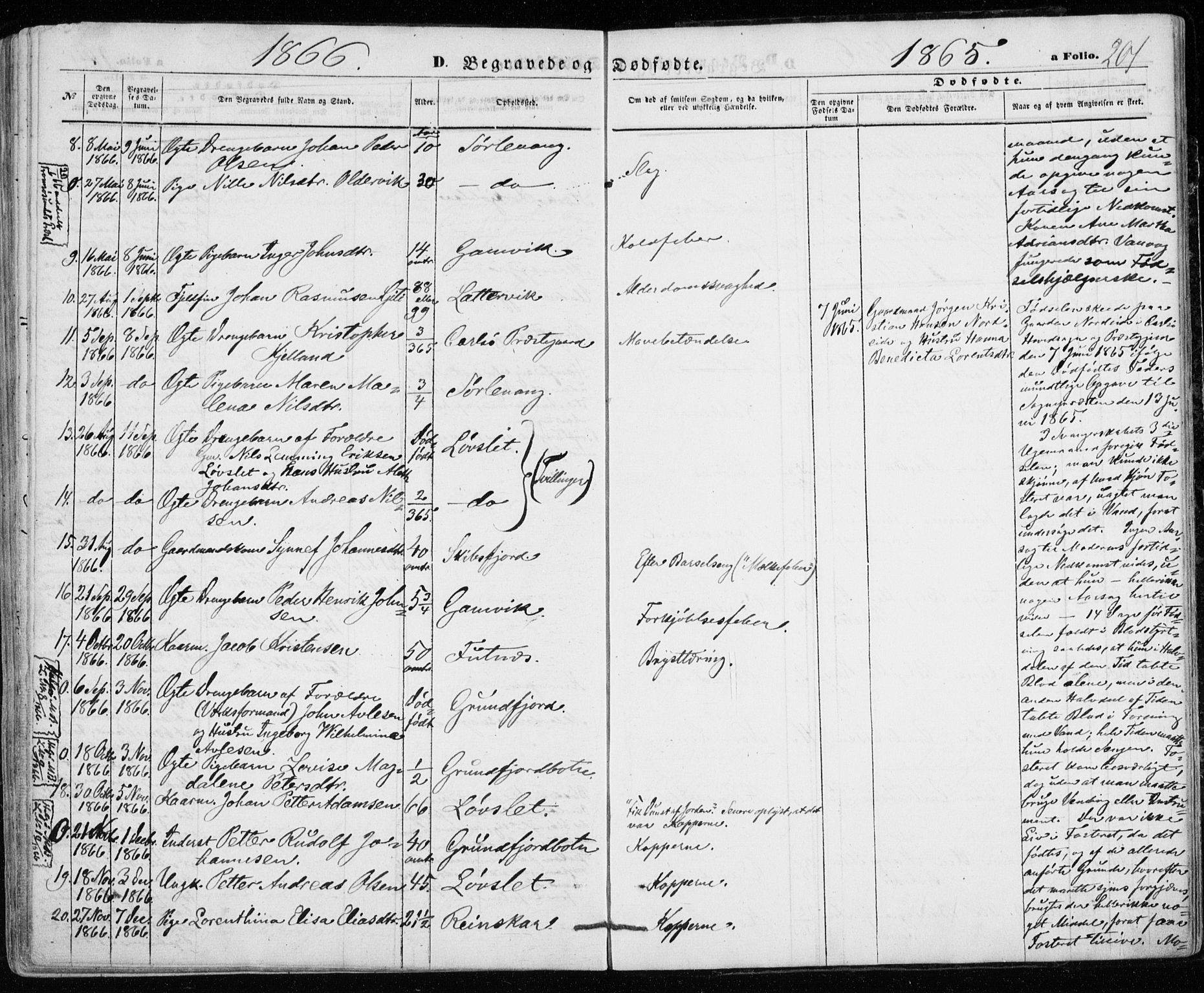 Karlsøy sokneprestembete, SATØ/S-1299/H/Ha/Haa/L0004kirke: Parish register (official) no. 4, 1861-1871, p. 201