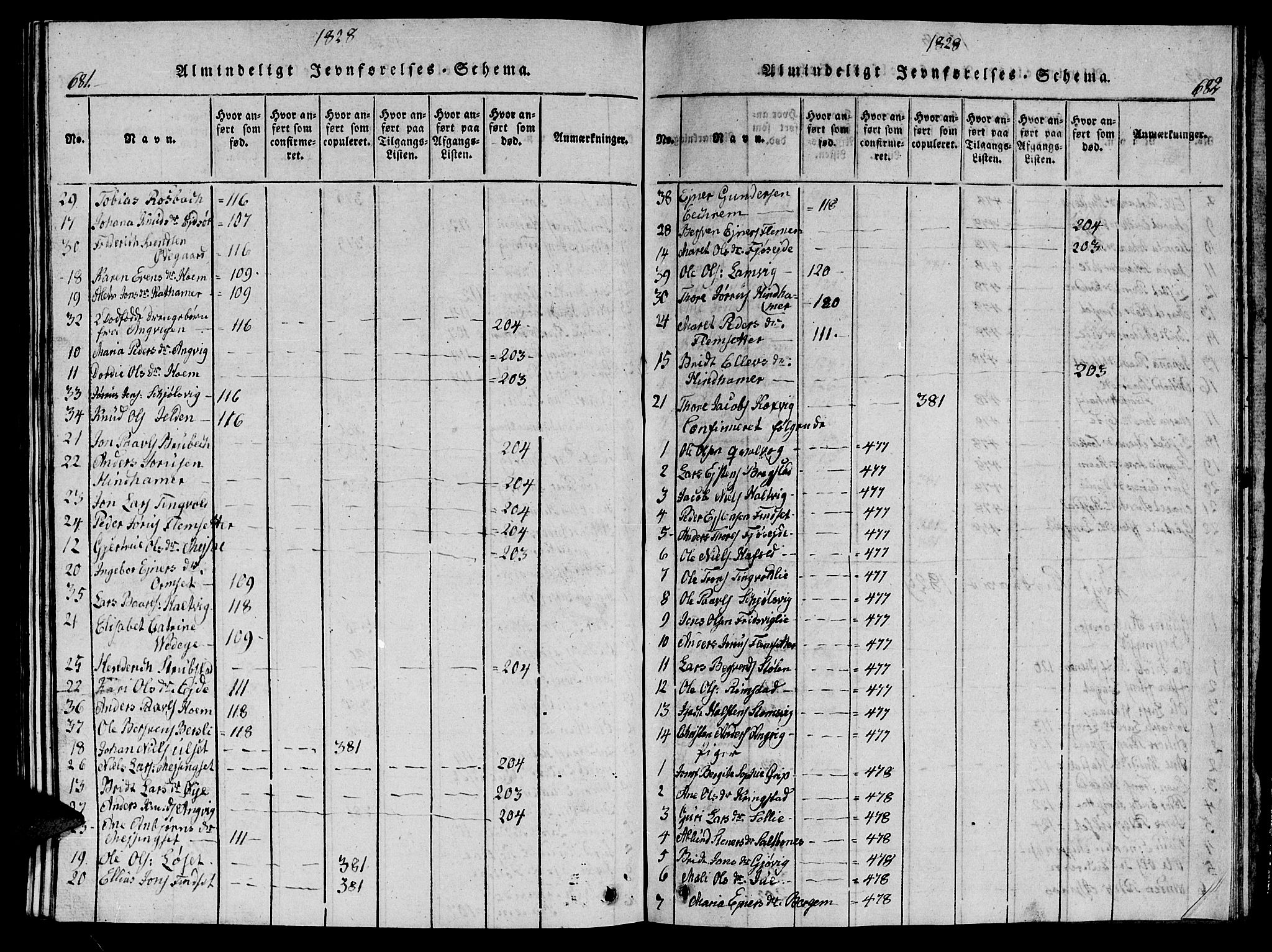 Ministerialprotokoller, klokkerbøker og fødselsregistre - Møre og Romsdal, AV/SAT-A-1454/586/L0990: Parish register (copy) no. 586C01, 1819-1837, p. 681-682