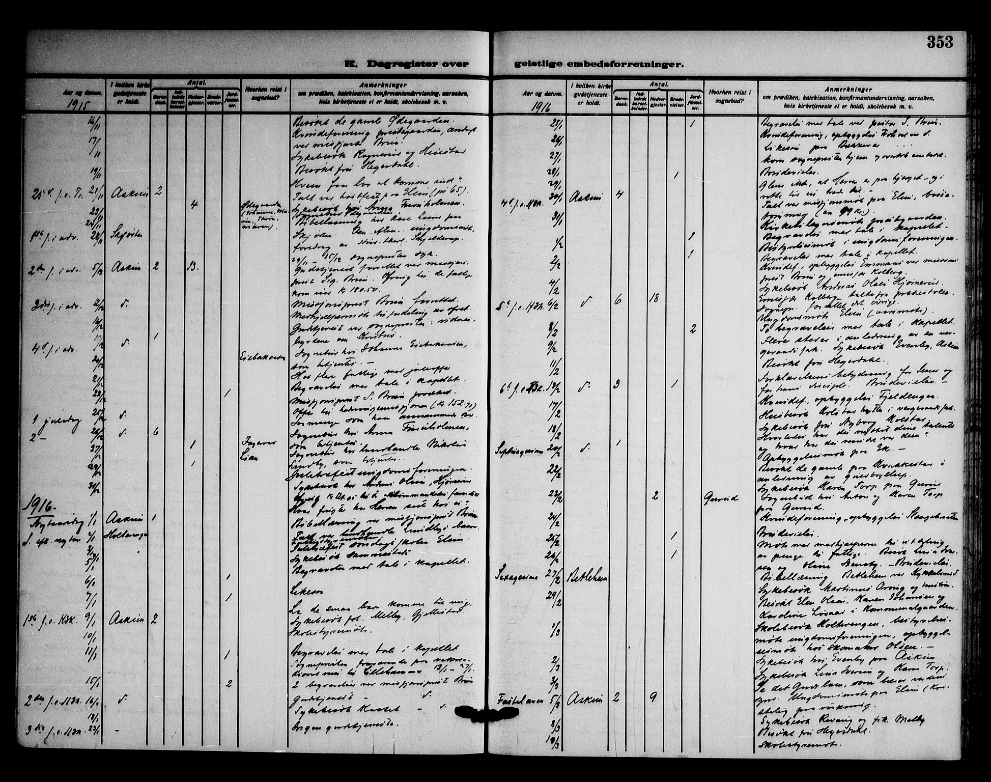 Askim prestekontor Kirkebøker, SAO/A-10900/F/Fa/L0009: Parish register (official) no. 9, 1913-1923, p. 353