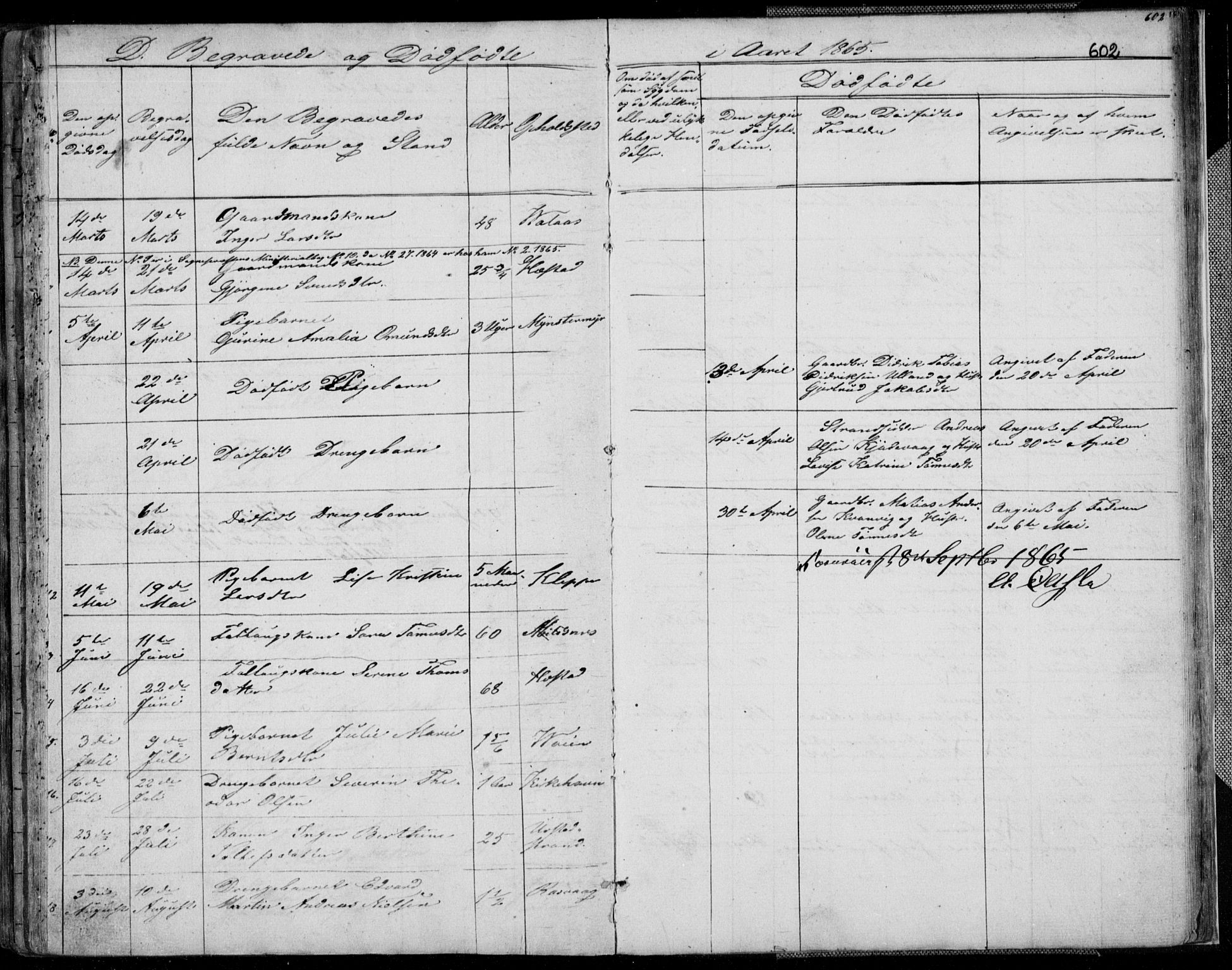 Flekkefjord sokneprestkontor, SAK/1111-0012/F/Fb/Fbb/L0002: Parish register (copy) no. B 2b, 1831-1866, p. 602