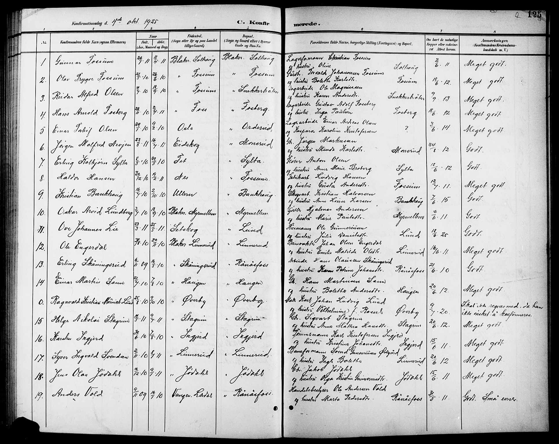 Aurskog prestekontor Kirkebøker, SAO/A-10304a/G/Gb/L0002: Parish register (copy) no. II 2, 1901-1926, p. 125