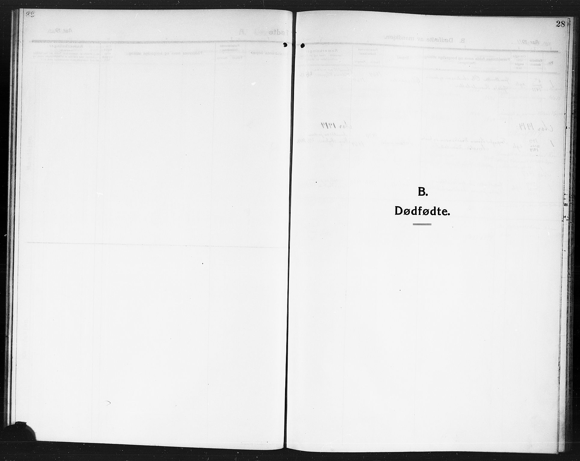 Rødenes prestekontor Kirkebøker, SAO/A-2005/G/Gb/L0002: Parish register (copy) no. II 2, 1911-1921, p. 28