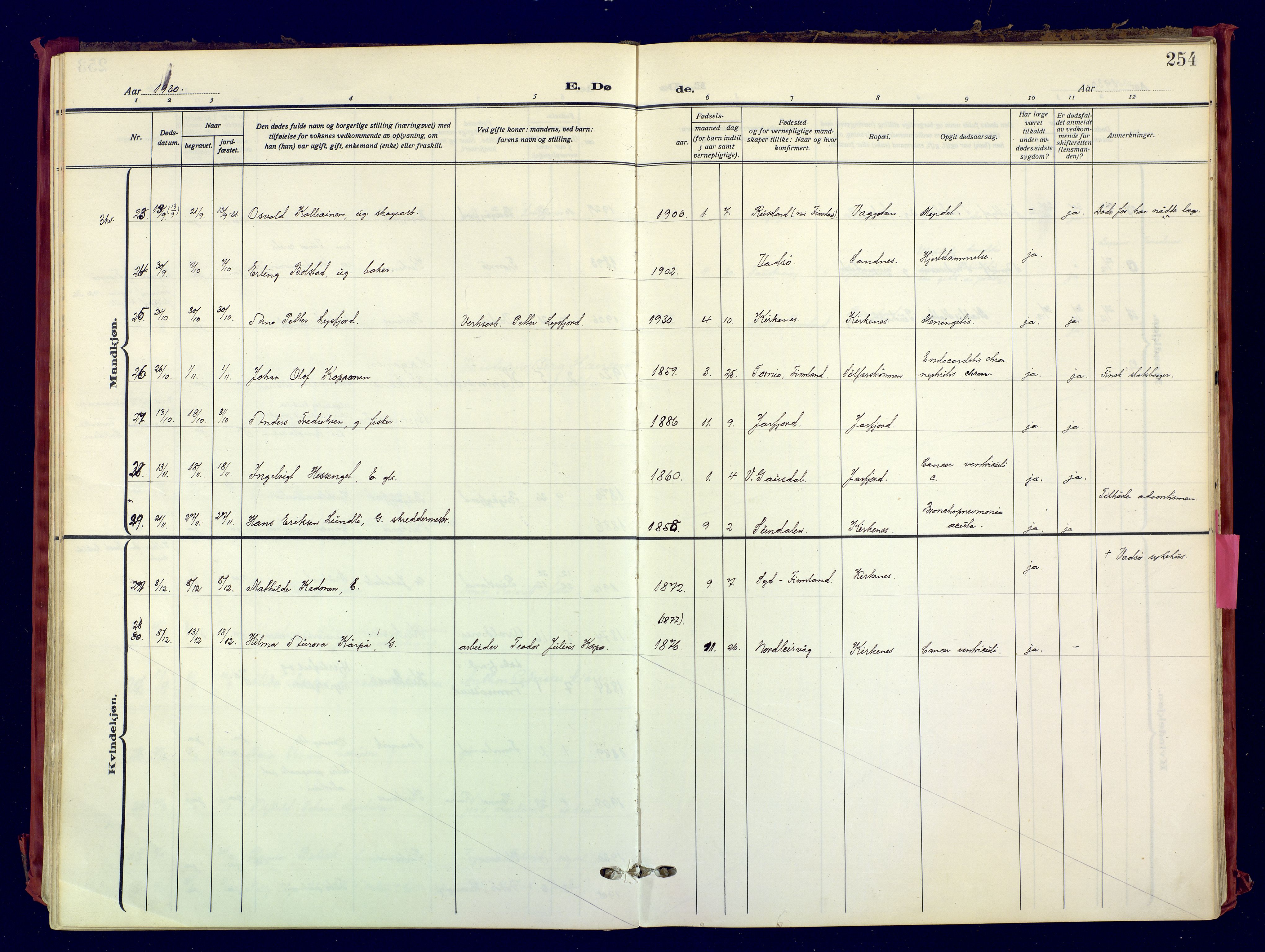 Sør-Varanger sokneprestkontor, AV/SATØ-S-1331/H/Ha/L0007kirke: Parish register (official) no. 7, 1927-1937, p. 254