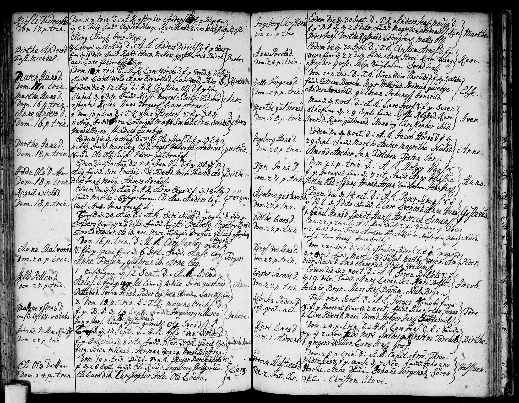 Asker prestekontor Kirkebøker, AV/SAO-A-10256a/F/Fa/L0001: Parish register (official) no. I 1, 1726-1744, p. 77