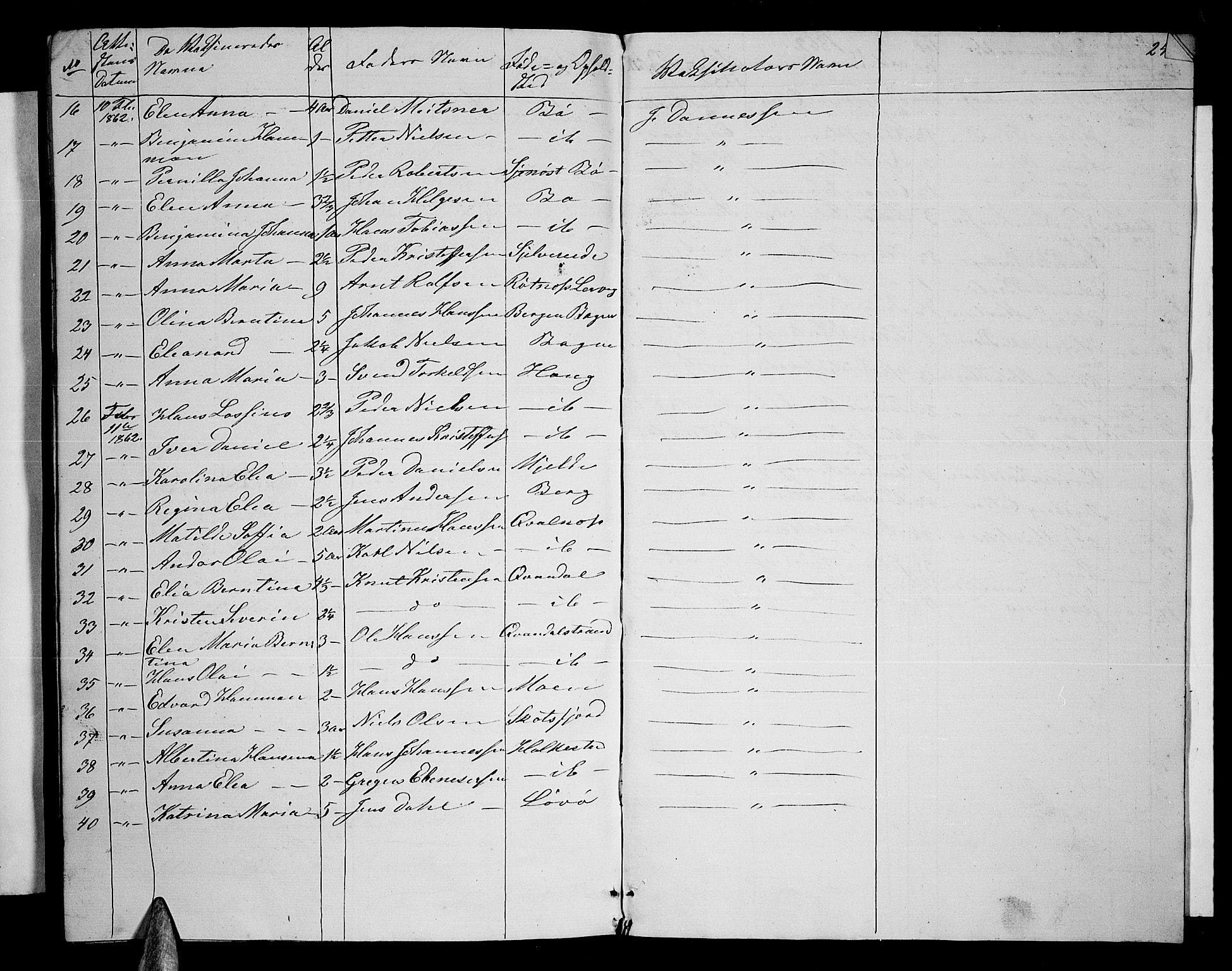 Ministerialprotokoller, klokkerbøker og fødselsregistre - Nordland, SAT/A-1459/855/L0814: Parish register (copy) no. 855C03, 1851-1864, p. 246
