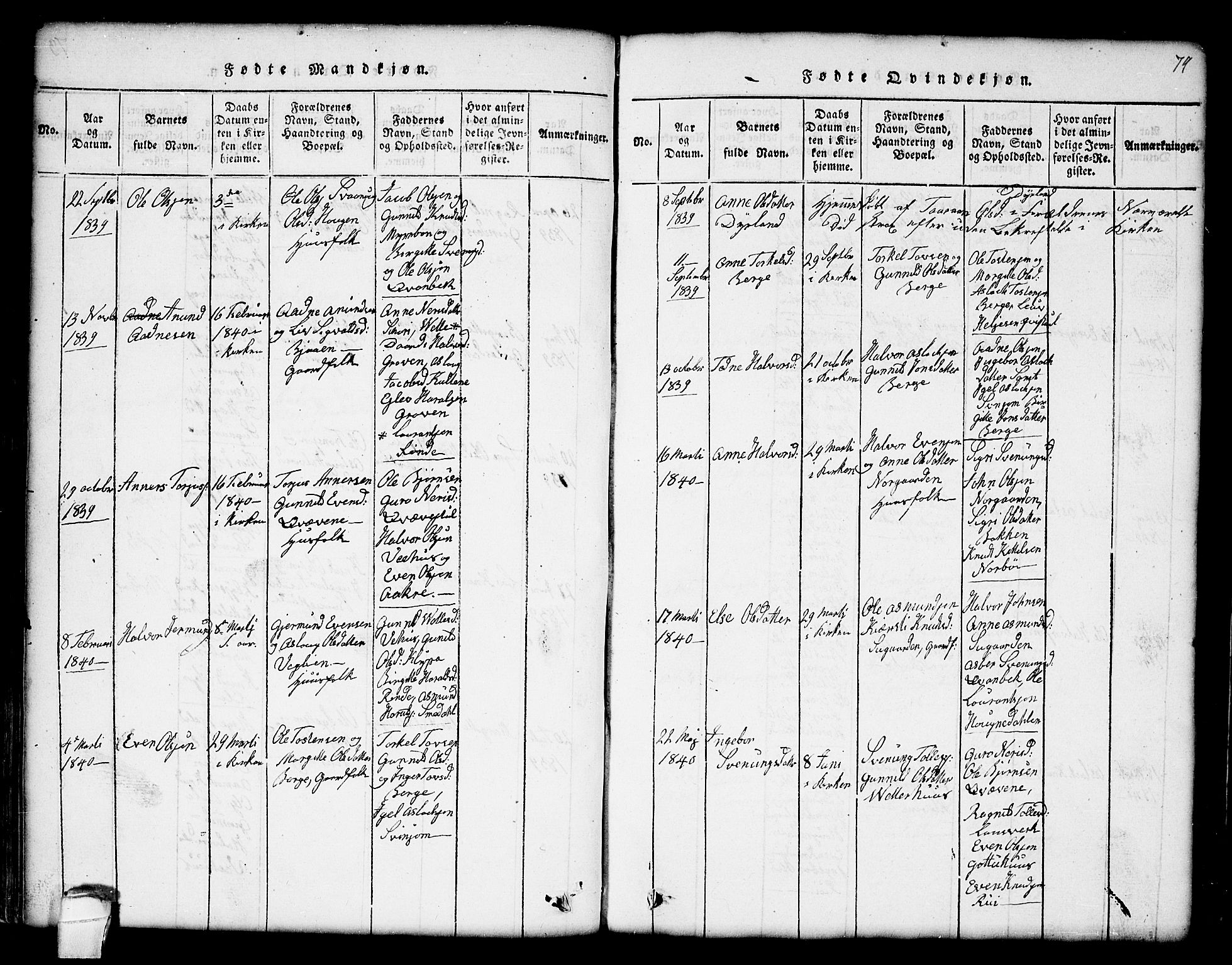 Seljord kirkebøker, SAKO/A-20/G/Gc/L0001: Parish register (copy) no. III 1, 1815-1849, p. 74