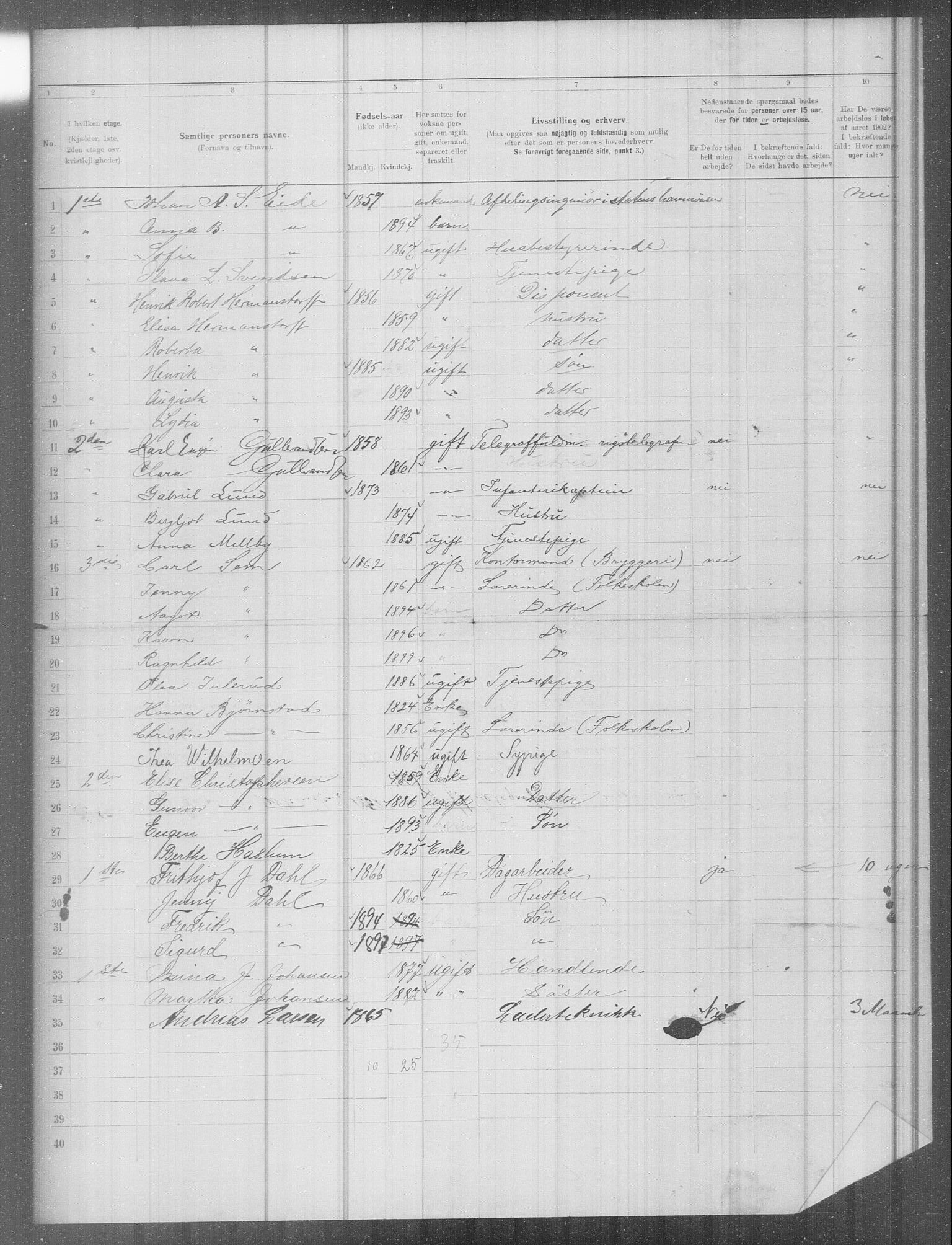 OBA, Municipal Census 1902 for Kristiania, 1902, p. 8894