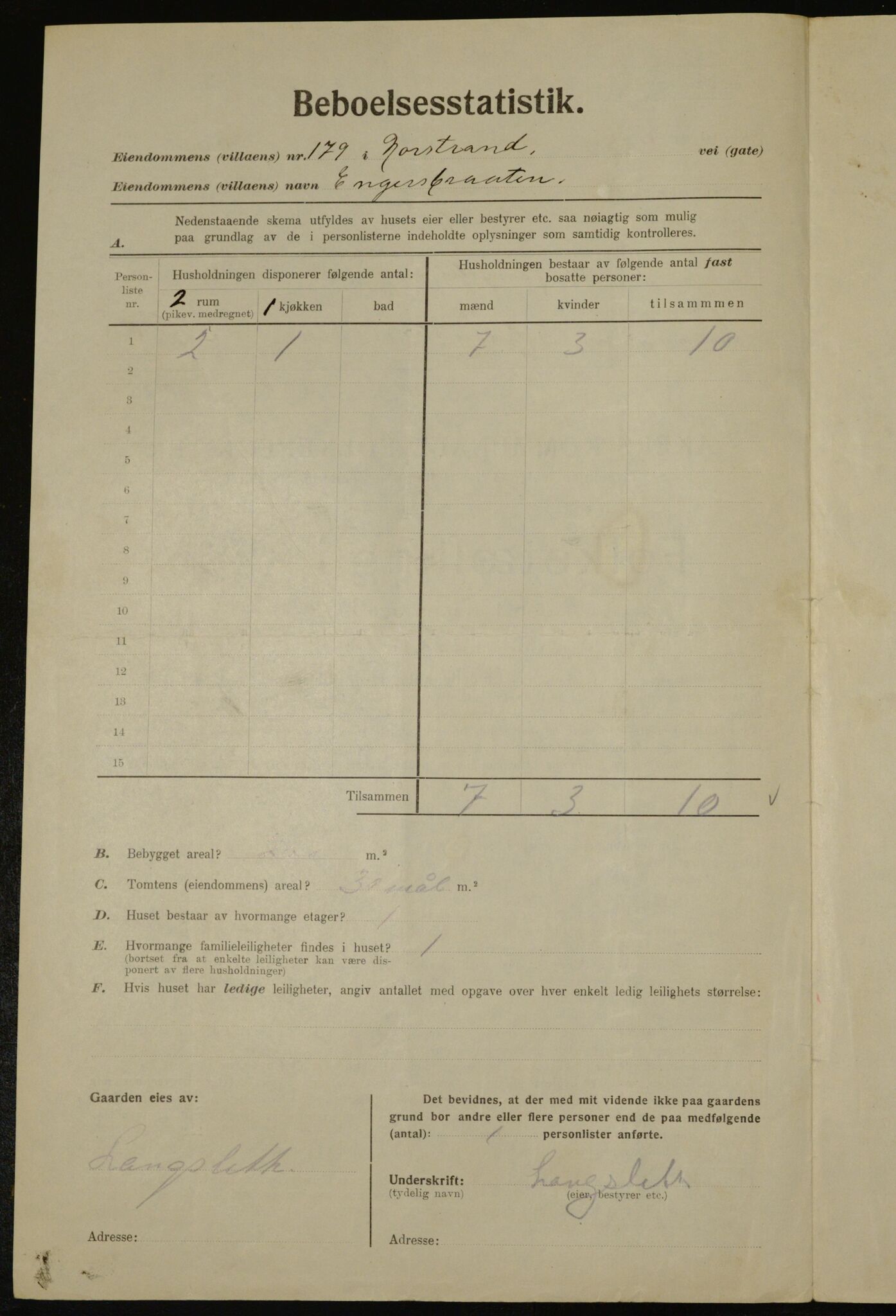 , Municipal Census 1923 for Aker, 1923, p. 40954