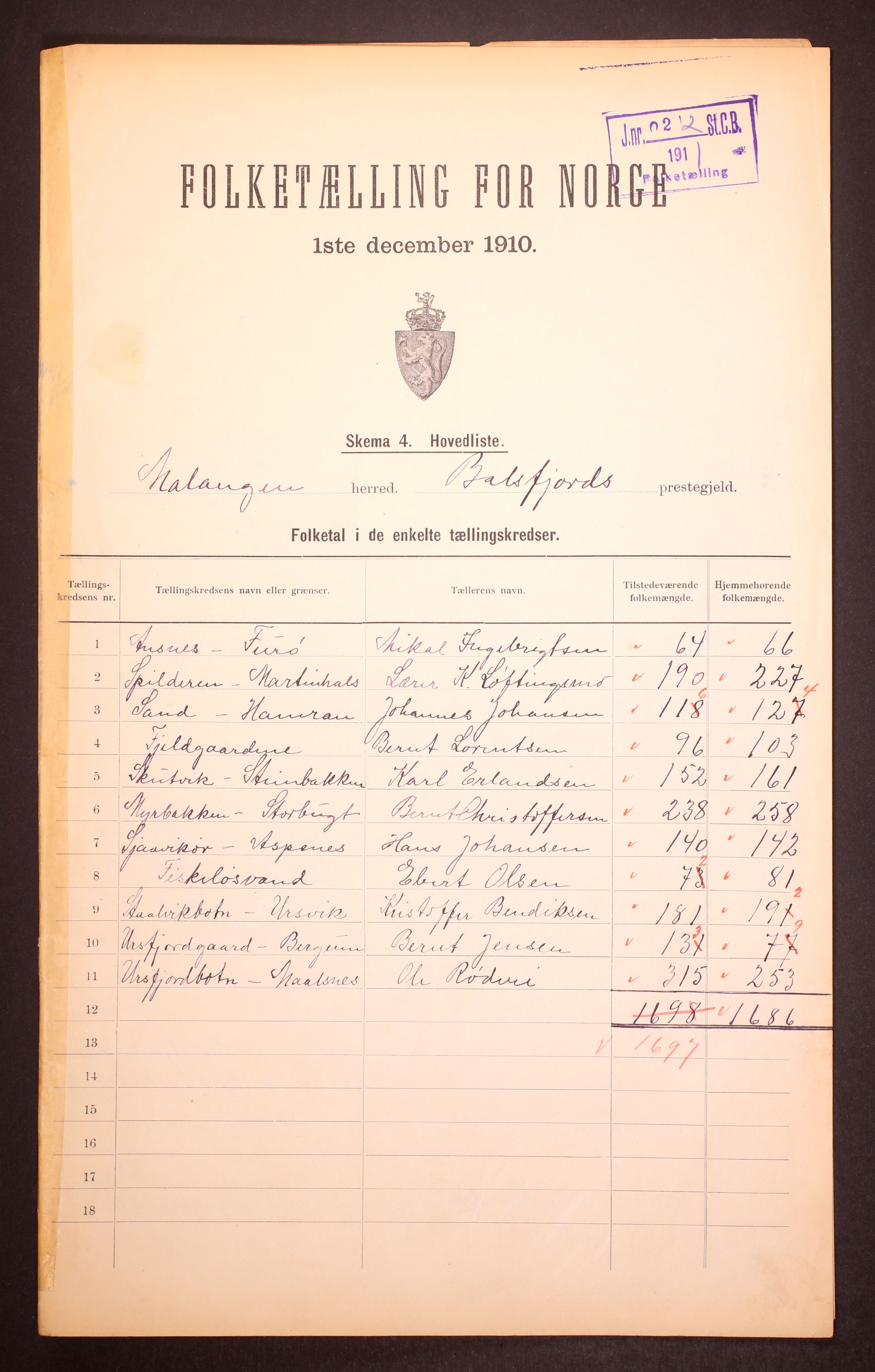 RA, 1910 census for Malangen, 1910, p. 2