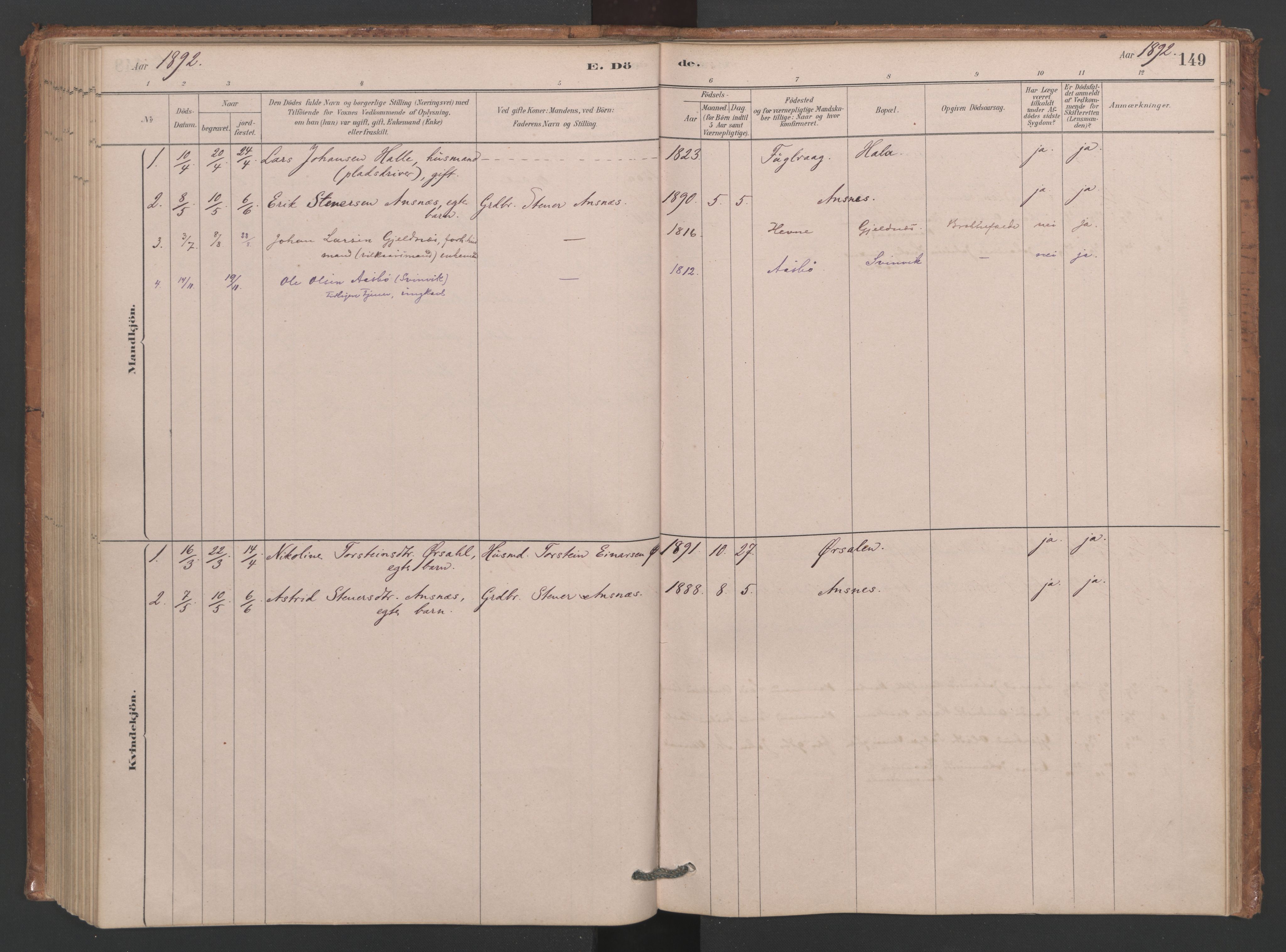 Ministerialprotokoller, klokkerbøker og fødselsregistre - Møre og Romsdal, SAT/A-1454/593/L1034: Parish register (official) no. 593A01, 1879-1911, p. 149