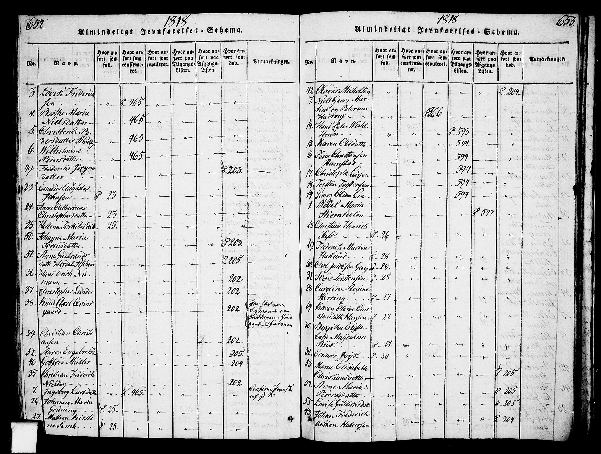 Oslo domkirke Kirkebøker, AV/SAO-A-10752/F/Fa/L0007: Parish register (official) no. 7, 1817-1824, p. 652-653