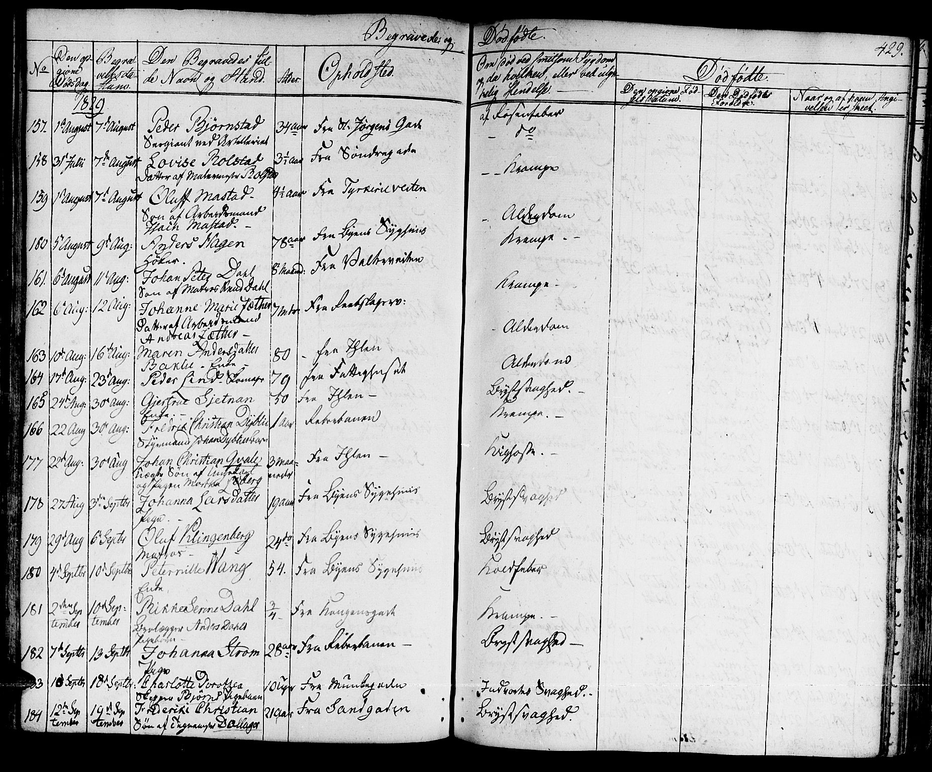 Ministerialprotokoller, klokkerbøker og fødselsregistre - Sør-Trøndelag, AV/SAT-A-1456/601/L0045: Parish register (official) no. 601A13, 1821-1831, p. 429