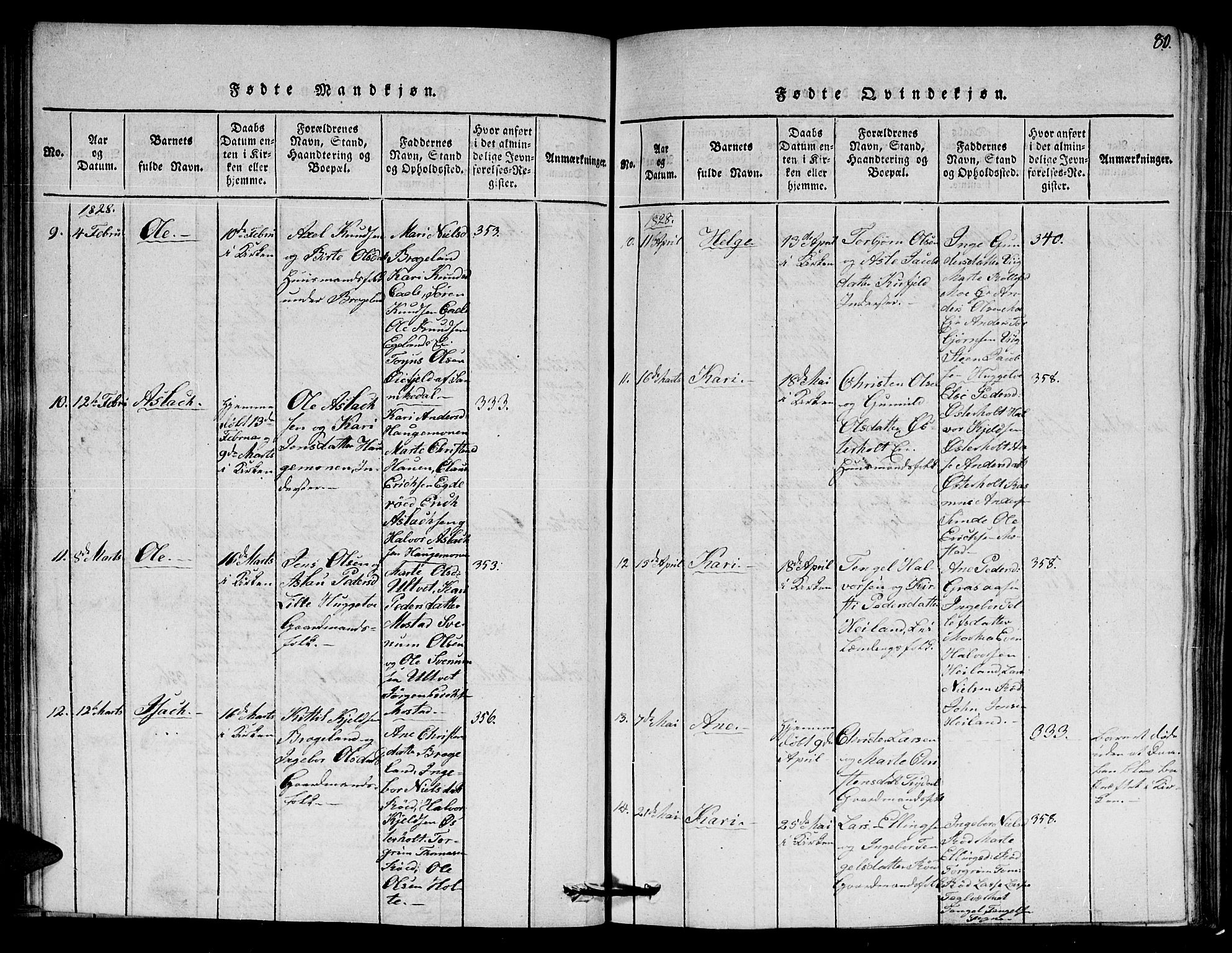 Gjerstad sokneprestkontor, AV/SAK-1111-0014/F/Fa/Faa/L0004: Parish register (official) no. A 4, 1816-1829, p. 80