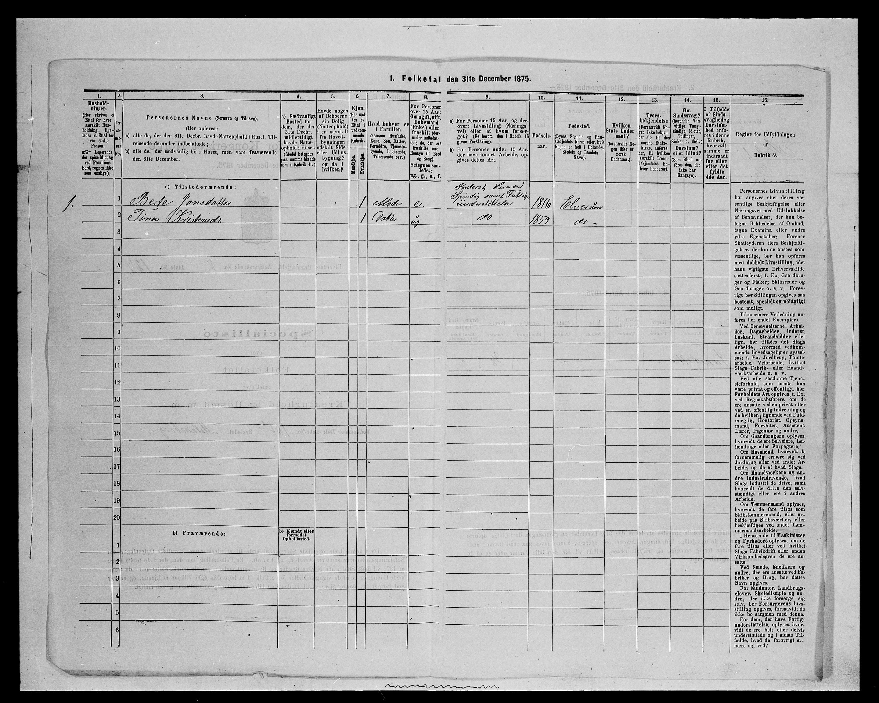 SAH, 1875 census for 0427P Elverum, 1875, p. 492