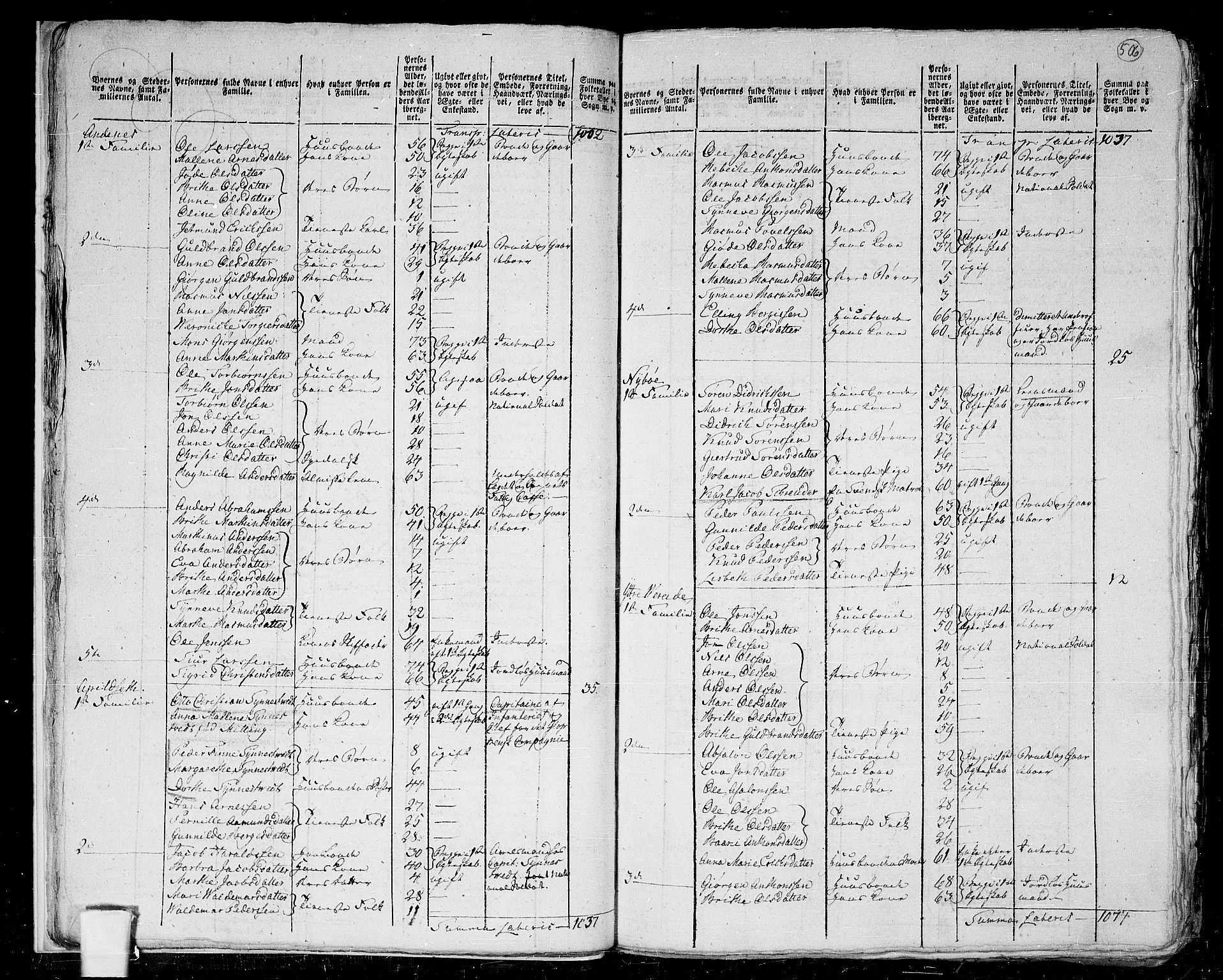 RA, 1801 census for 1445P Gloppen, 1801, p. 505b-506a