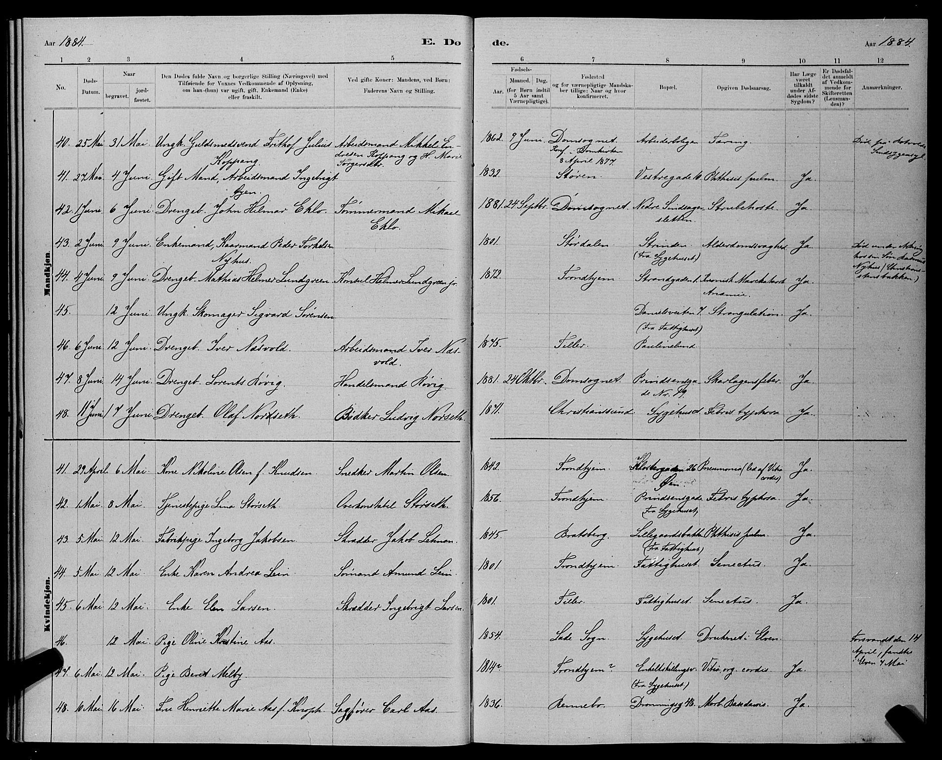 Ministerialprotokoller, klokkerbøker og fødselsregistre - Sør-Trøndelag, SAT/A-1456/601/L0093: Parish register (copy) no. 601C11, 1882-1898