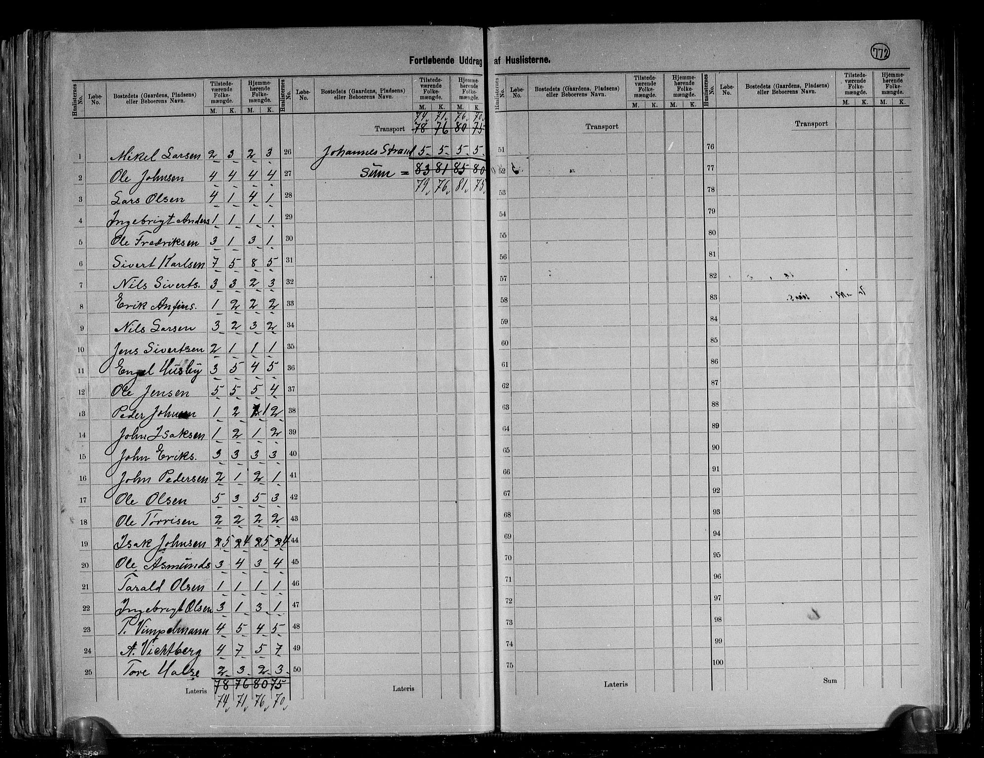 RA, 1891 census for 1566 Surnadal, 1891, p. 26