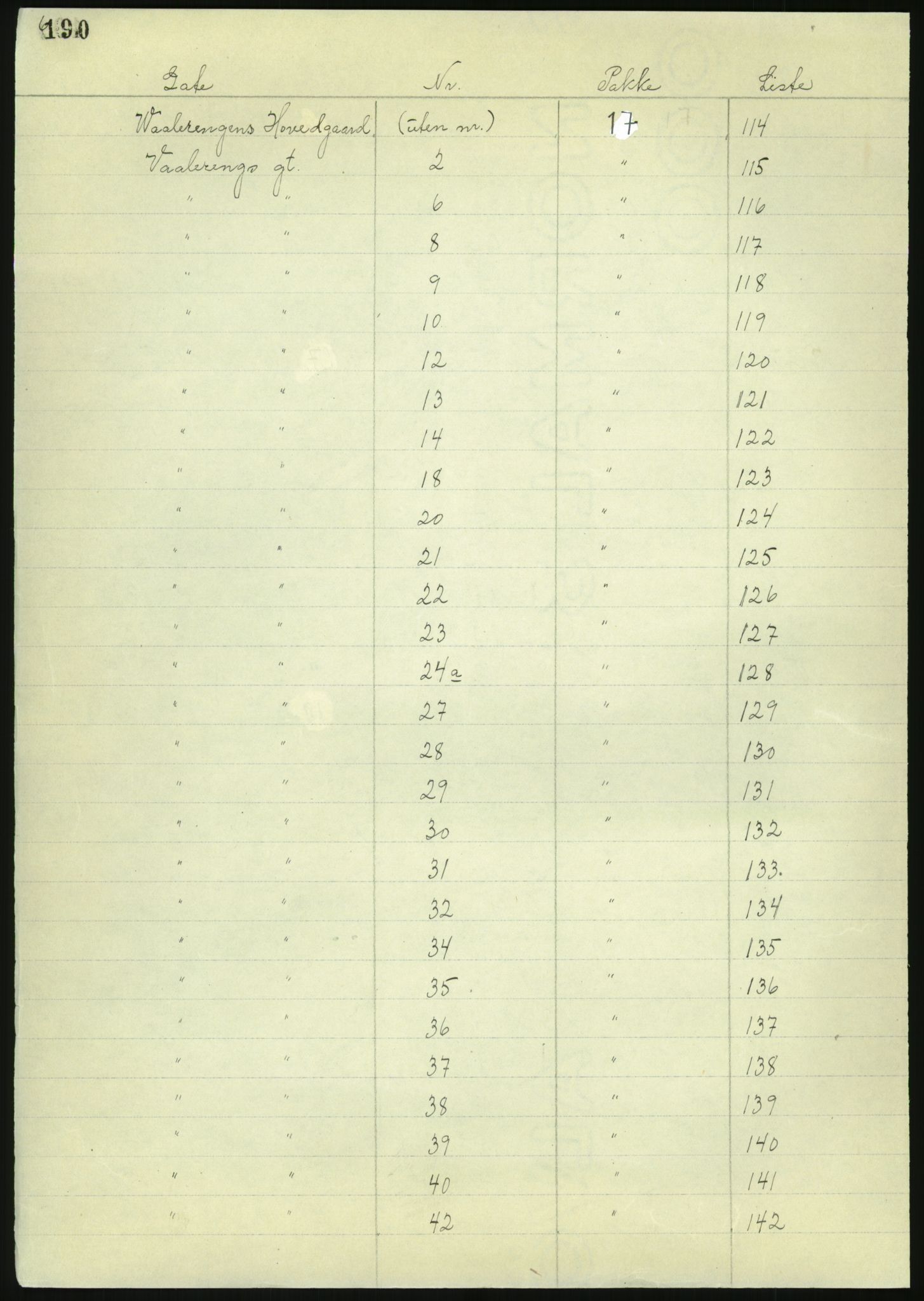 RA, 1885 census for 0301 Kristiania, 1885, p. 192