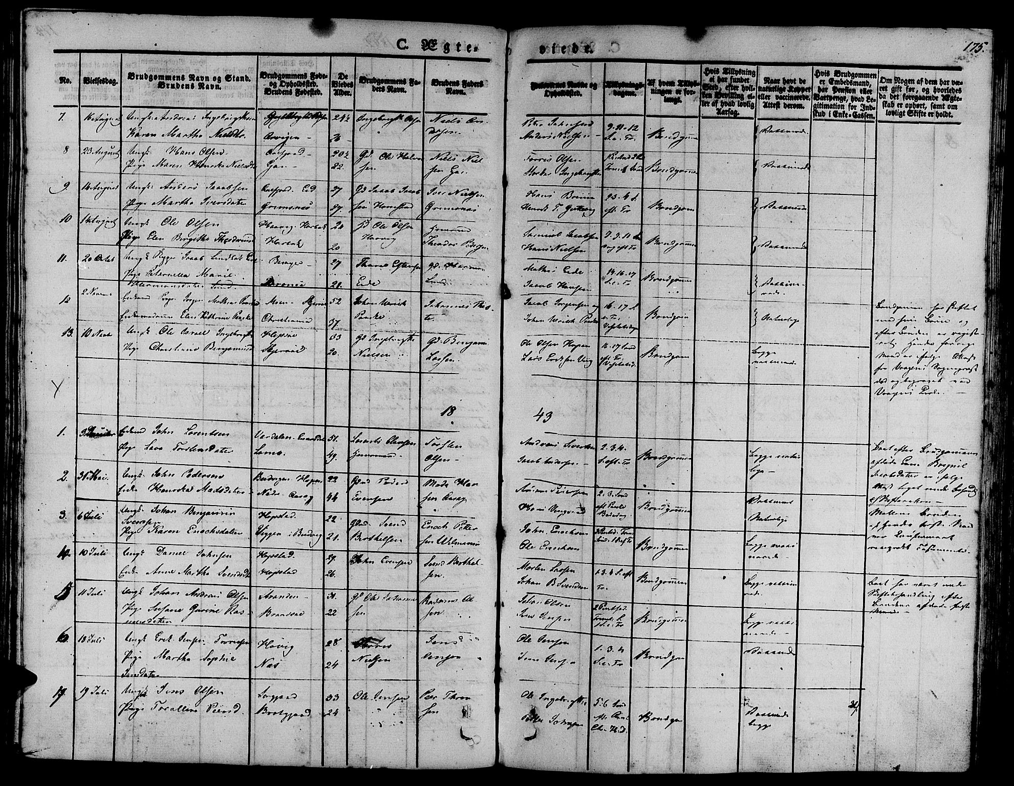 Ministerialprotokoller, klokkerbøker og fødselsregistre - Sør-Trøndelag, SAT/A-1456/657/L0703: Parish register (official) no. 657A04, 1831-1846, p. 175