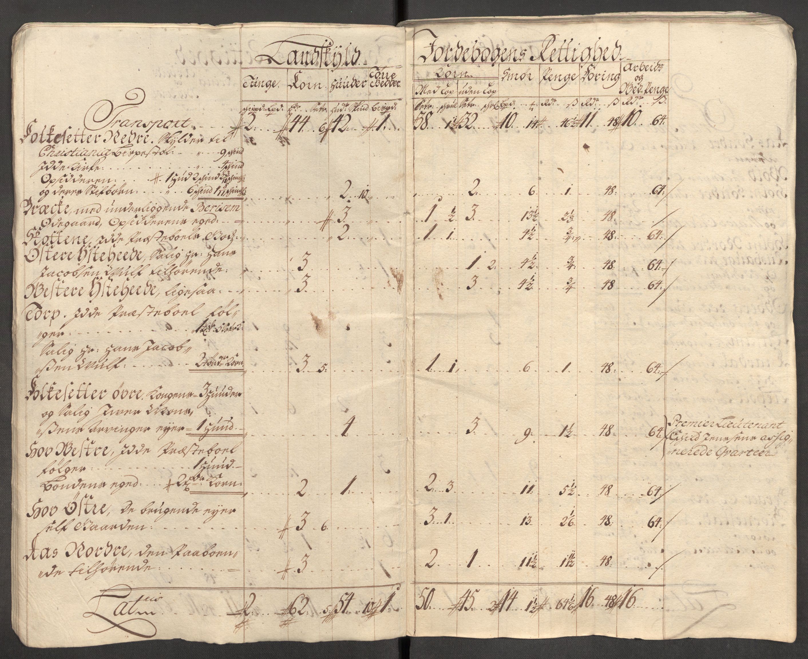 Rentekammeret inntil 1814, Reviderte regnskaper, Fogderegnskap, AV/RA-EA-4092/R01/L0024: Fogderegnskap Idd og Marker, 1717-1718, p. 22