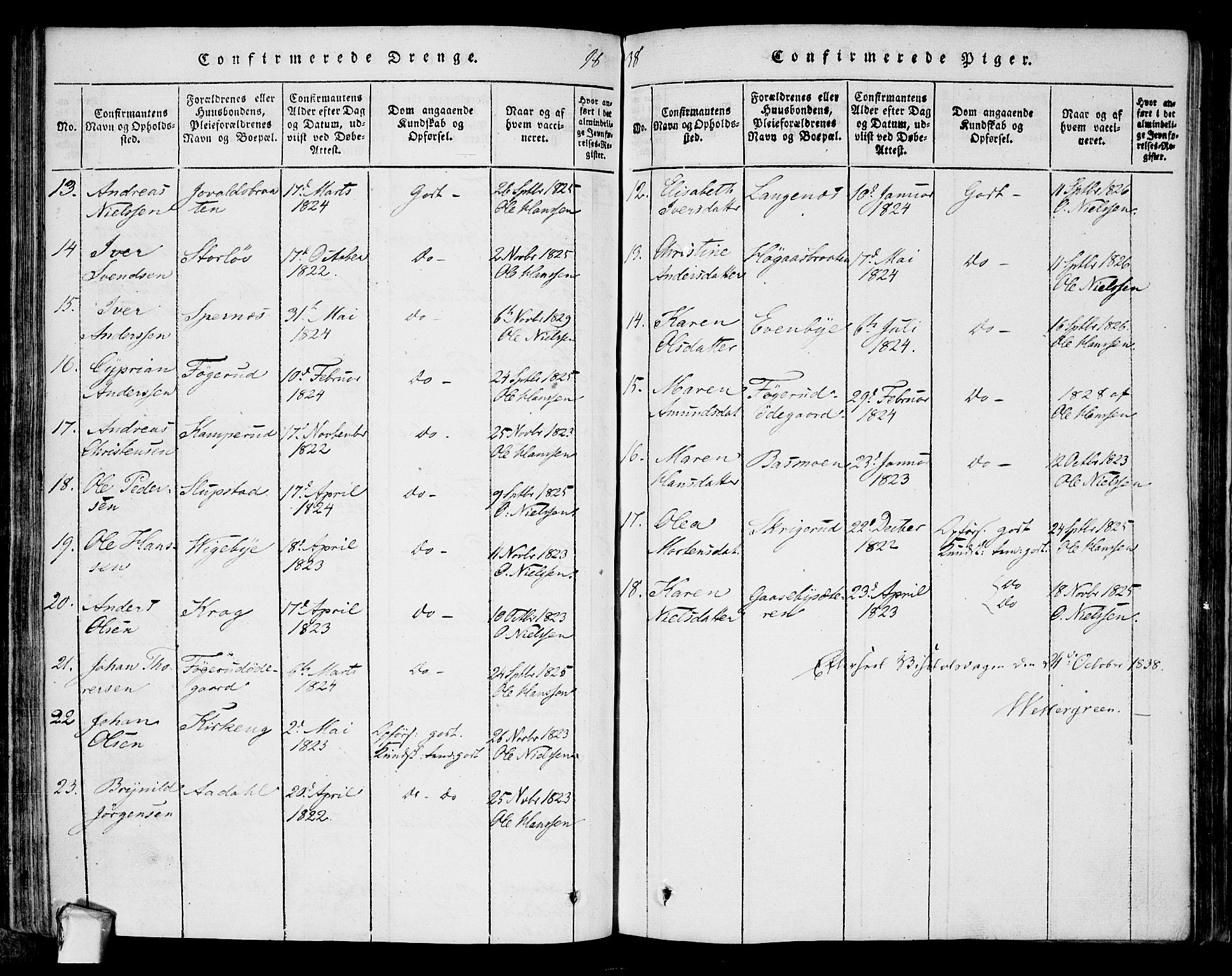 Rødenes prestekontor Kirkebøker, AV/SAO-A-2005/F/Fa/L0004: Parish register (official) no. I 4, 1814-1838, p. 41