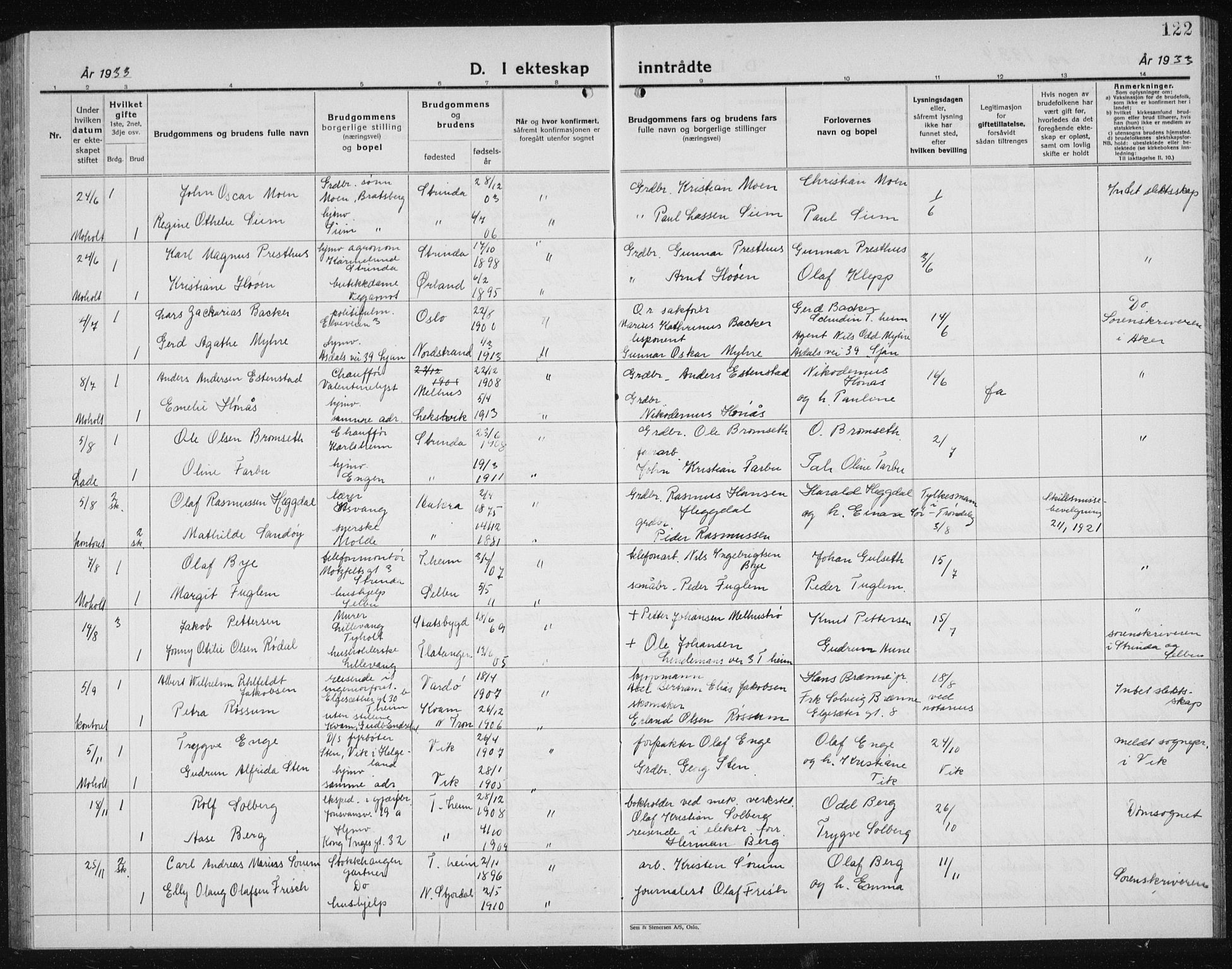 Ministerialprotokoller, klokkerbøker og fødselsregistre - Sør-Trøndelag, AV/SAT-A-1456/607/L0327: Parish register (copy) no. 607C01, 1930-1939, p. 122