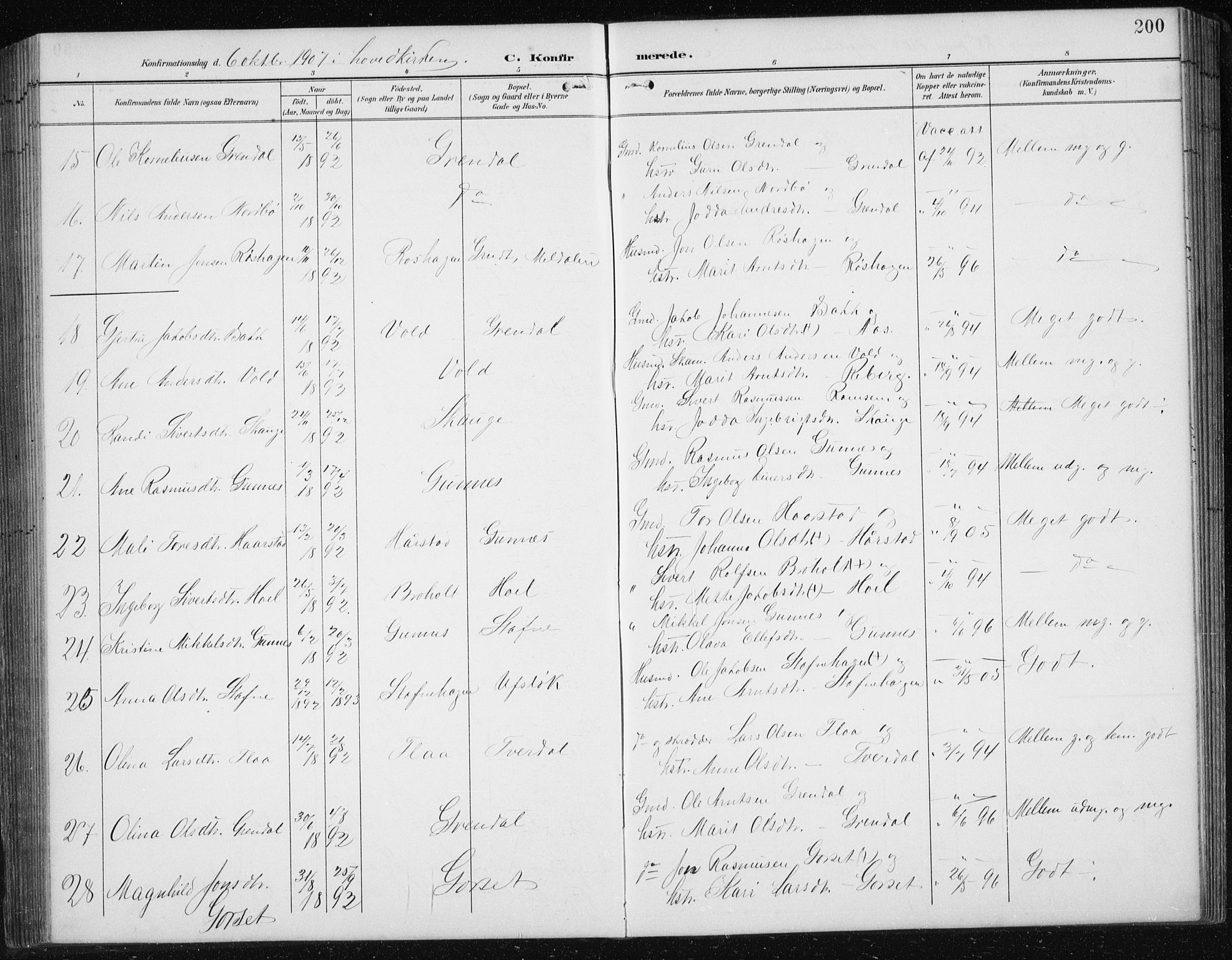 Ministerialprotokoller, klokkerbøker og fødselsregistre - Sør-Trøndelag, AV/SAT-A-1456/674/L0876: Parish register (copy) no. 674C03, 1892-1912, p. 200