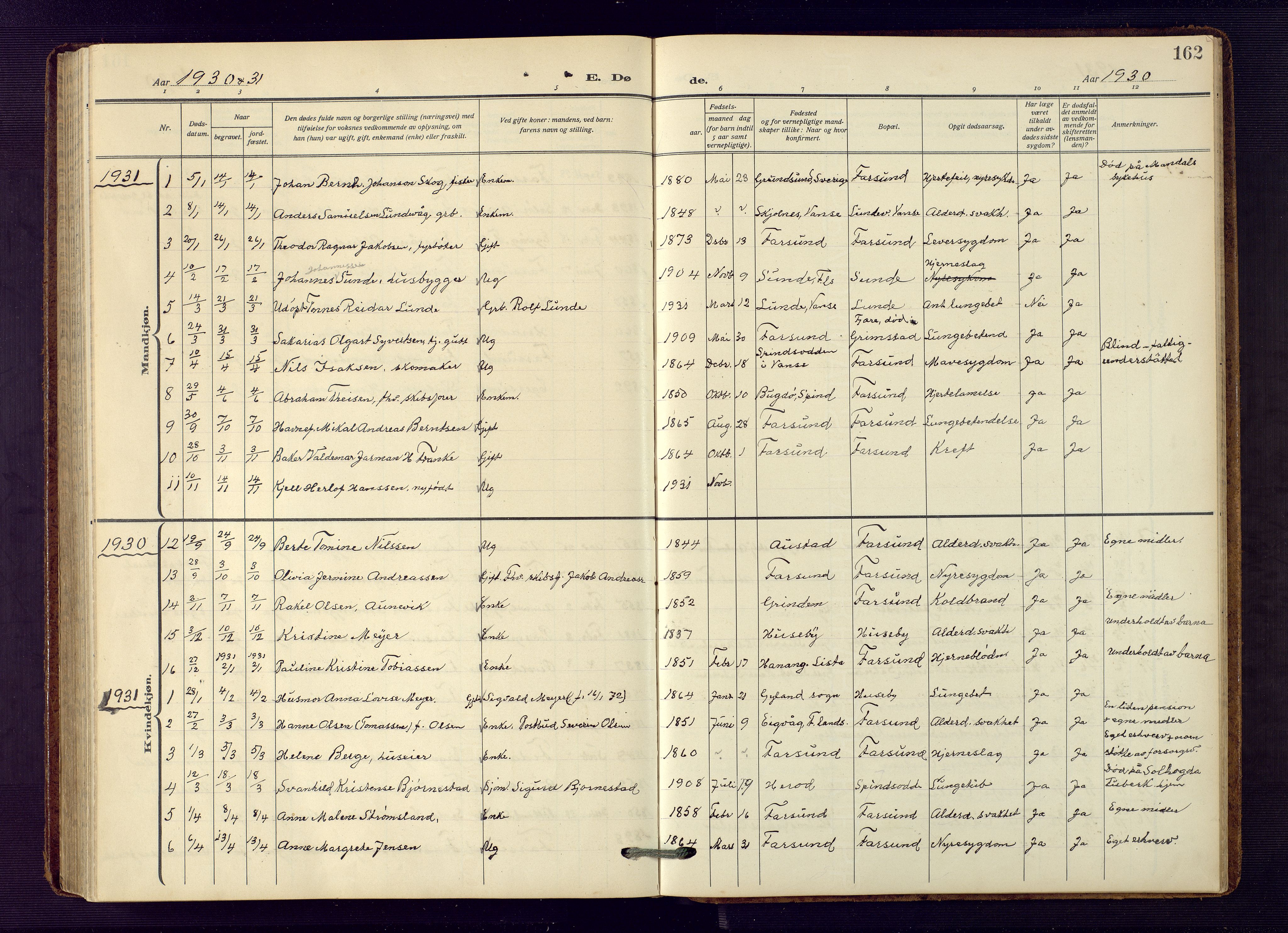 Farsund sokneprestkontor, SAK/1111-0009/F/Fb/L0002: Parish register (copy) no. B 2, 1914-1958, p. 162