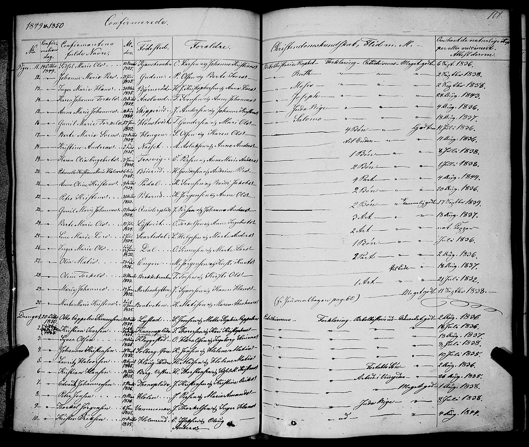 Skiptvet prestekontor Kirkebøker, AV/SAO-A-20009/F/Fa/L0006: Parish register (official) no. 6, 1839-1860, p. 168