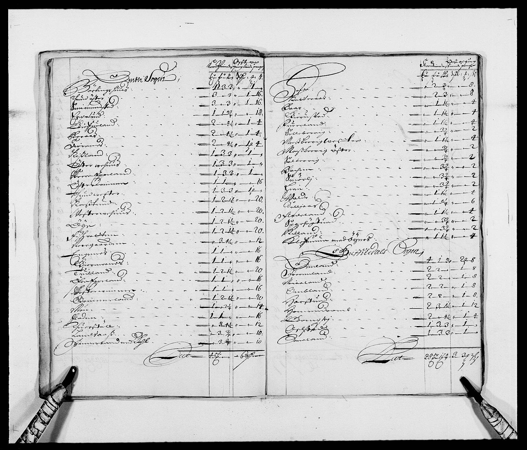 Rentekammeret inntil 1814, Reviderte regnskaper, Fogderegnskap, AV/RA-EA-4092/R40/L2434: Fogderegnskap Råbyggelag, 1675-1676, p. 277