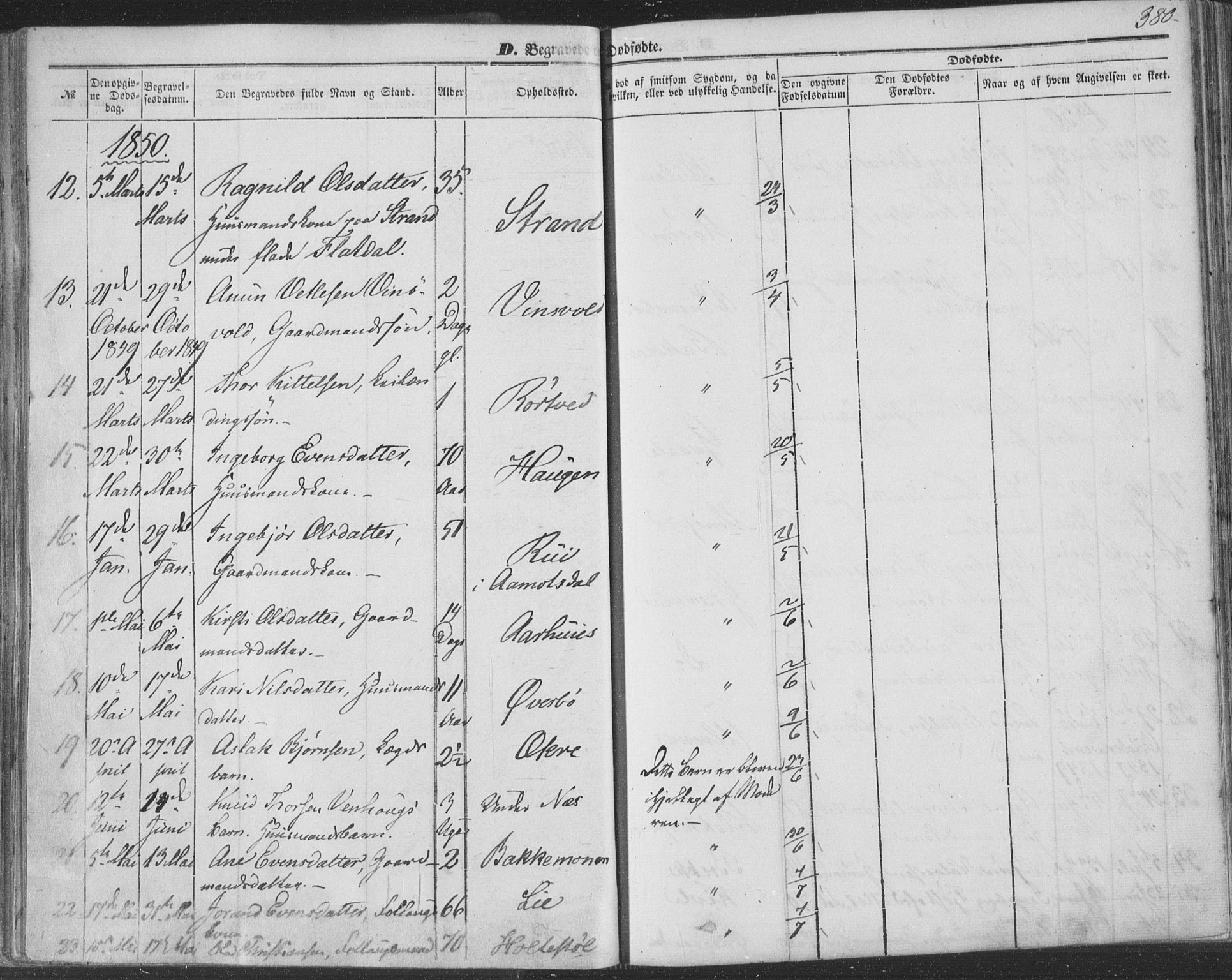Seljord kirkebøker, SAKO/A-20/F/Fa/L012b: Parish register (official) no. I 12B, 1850-1865, p. 380
