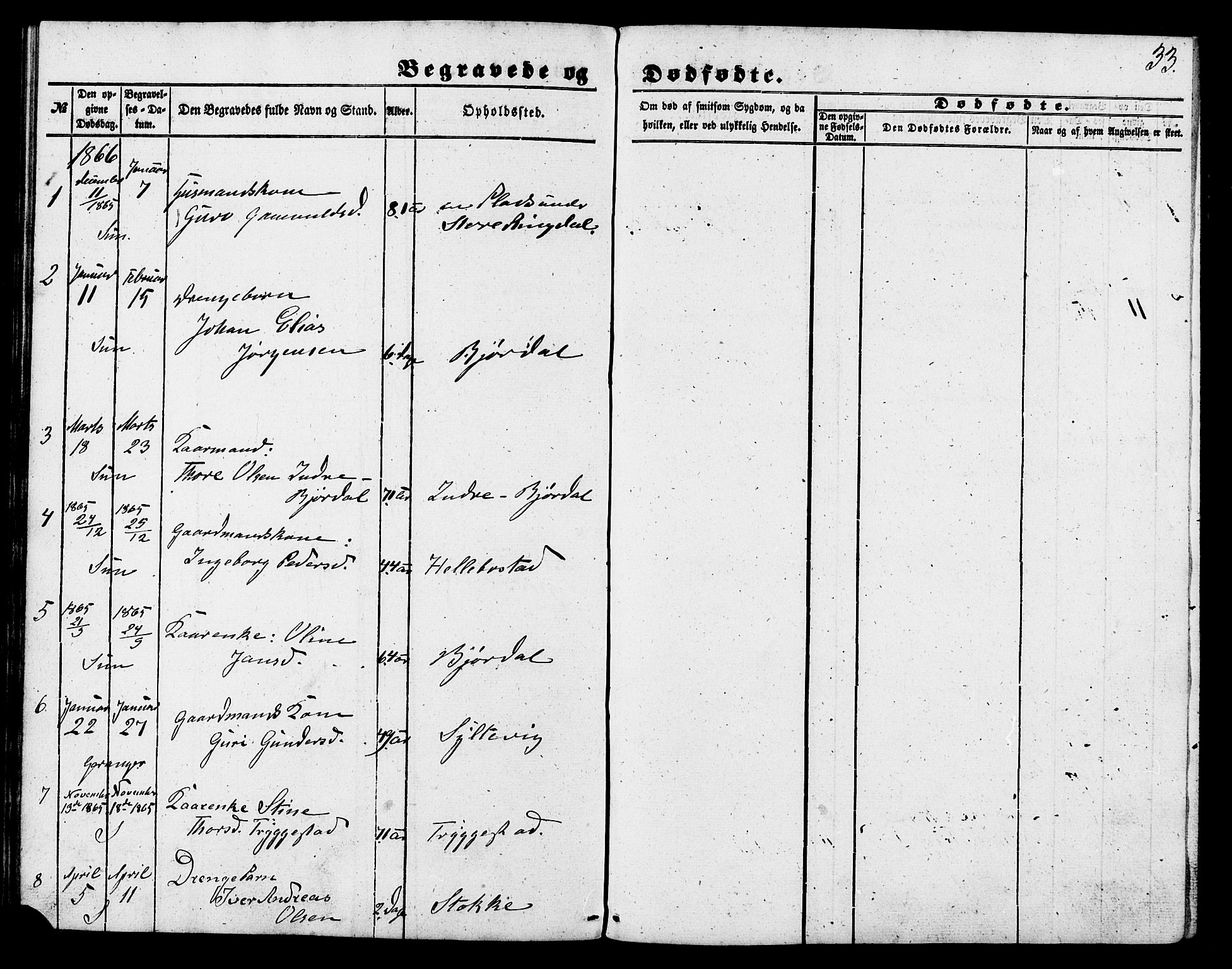 Ministerialprotokoller, klokkerbøker og fødselsregistre - Møre og Romsdal, SAT/A-1454/517/L0223: Parish register (official) no. 517A03, 1850-1870, p. 33
