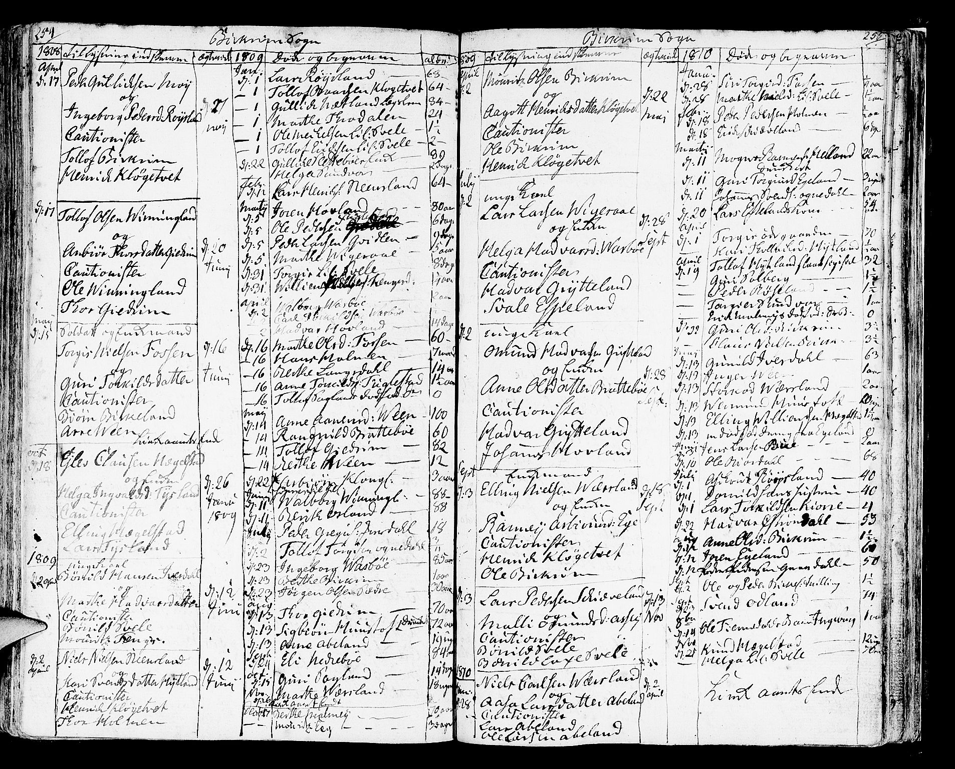 Helleland sokneprestkontor, SAST/A-101810: Parish register (official) no. A 3 /2, 1791-1817, p. 254-255