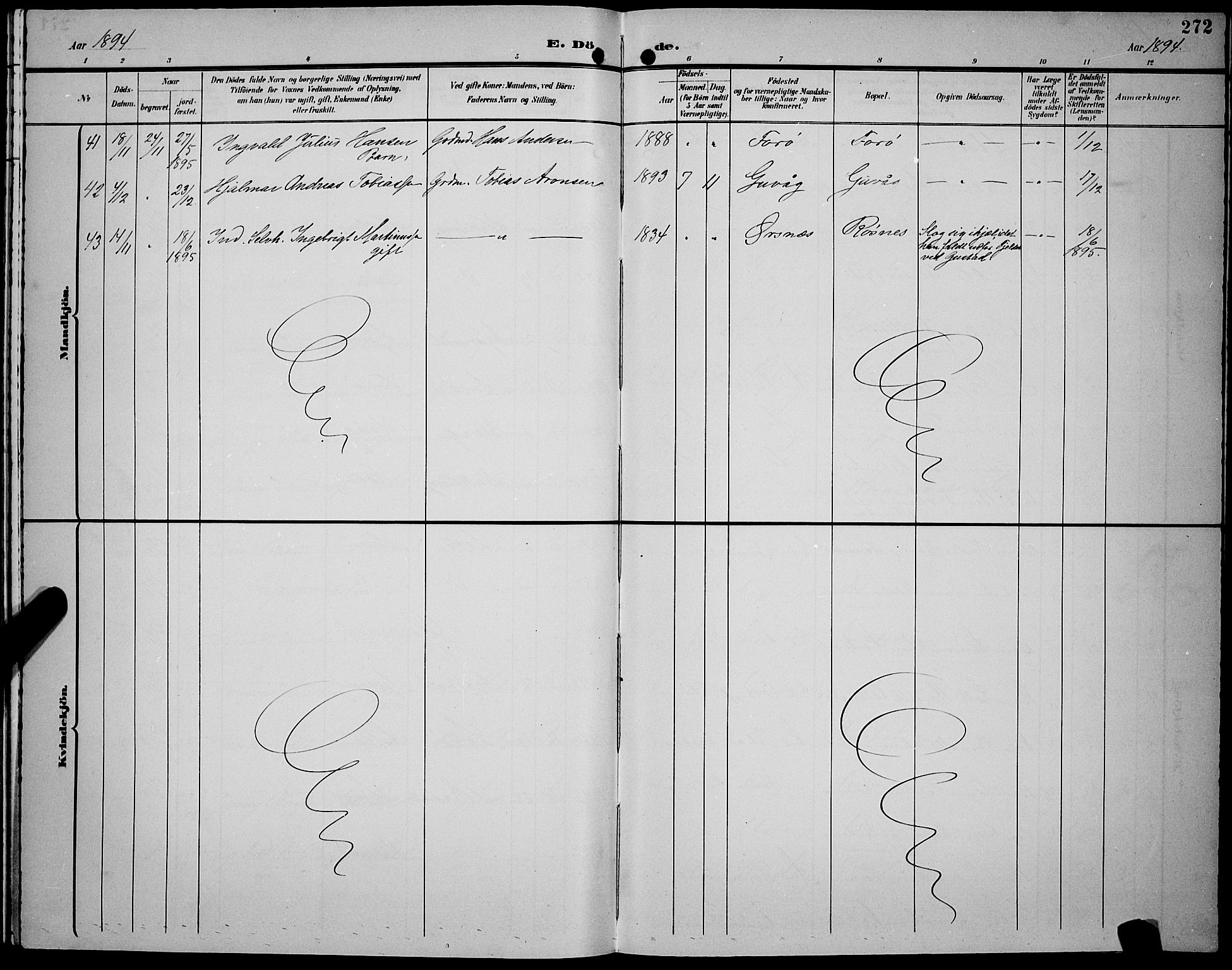 Ministerialprotokoller, klokkerbøker og fødselsregistre - Nordland, AV/SAT-A-1459/891/L1316: Parish register (copy) no. 891C05, 1894-1898, p. 272