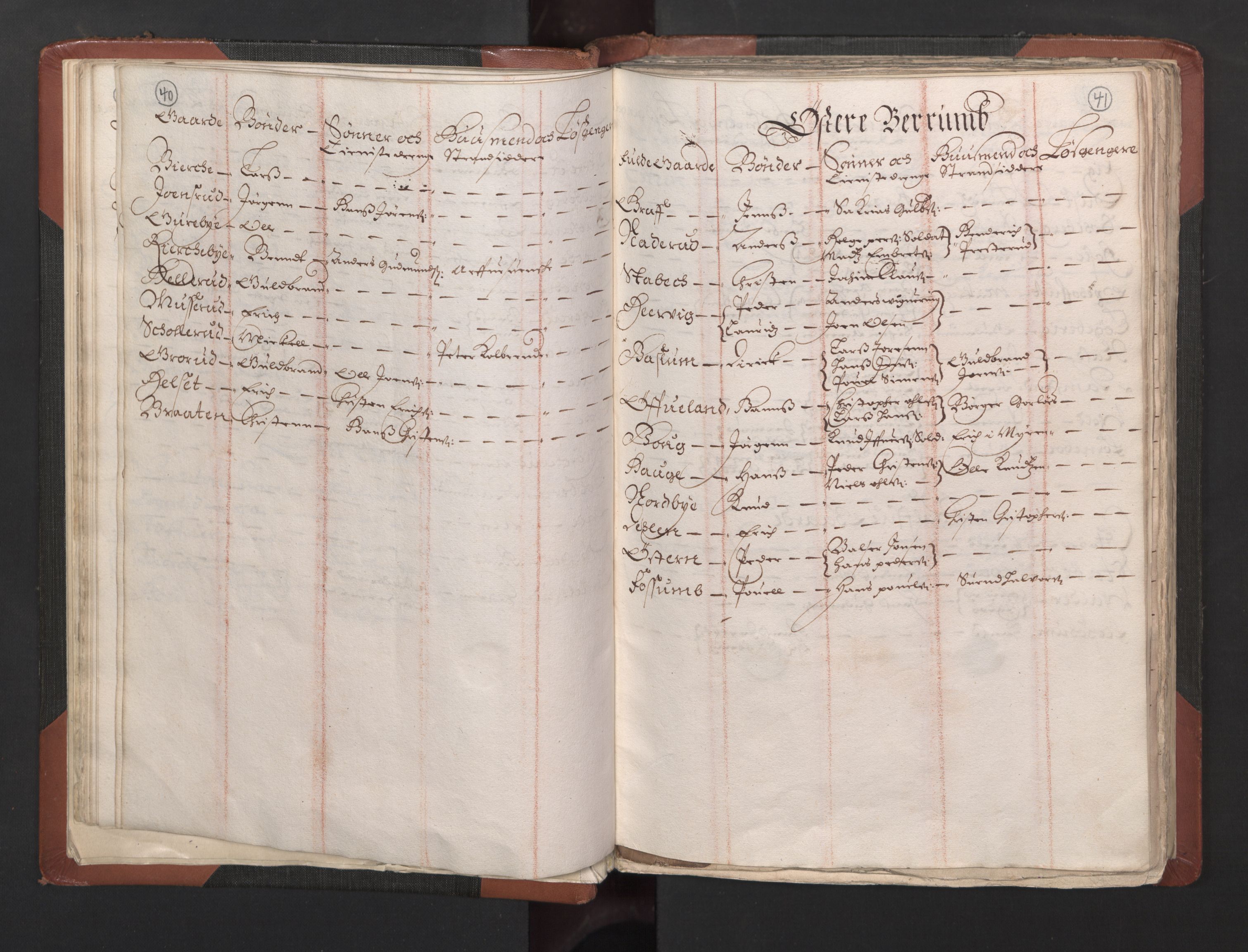 RA, Bailiff's Census 1664-1666, no. 2: Aker fogderi, Follo fogderi, Nedre Romerike fogderi and Øvre Romerike fogderi, 1664, p. 40-41