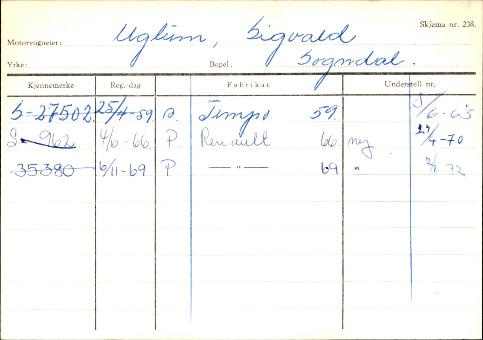 Statens vegvesen, Sogn og Fjordane vegkontor, SAB/A-5301/4/F/L0124: Eigarregister Sogndal A-U, 1945-1975, p. 2731