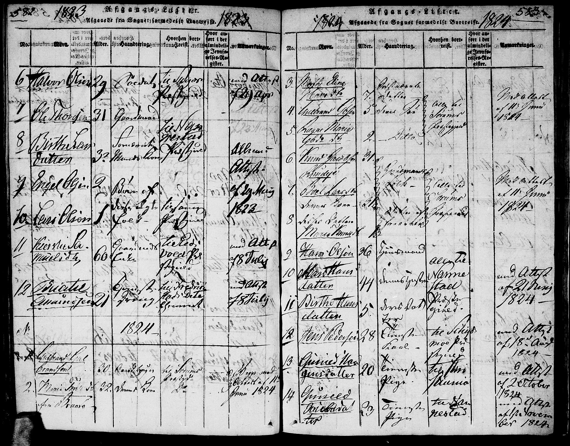 Gjerdrum prestekontor Kirkebøker, AV/SAO-A-10412b/G/Ga/L0001: Parish register (copy) no. I 1, 1816-1837, p. 582-583