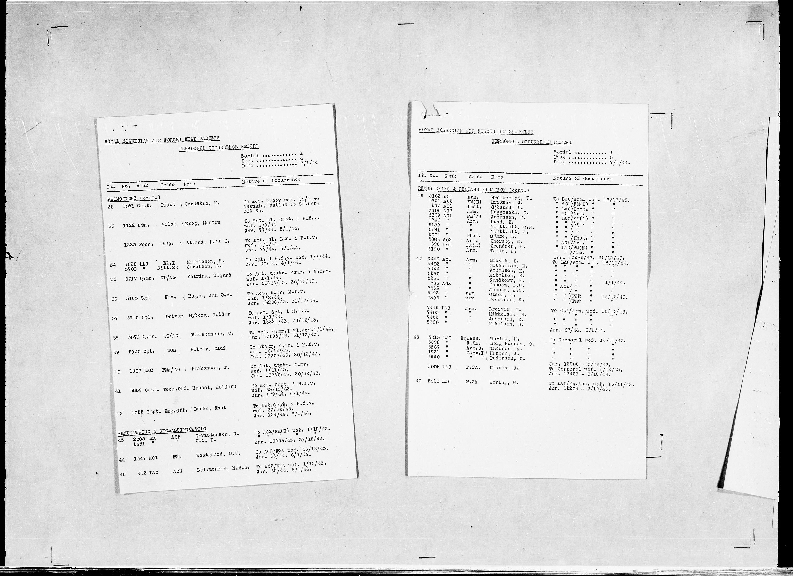 Forsvaret, Flyvåpnenes treningsleir 1940-1945, AV/RA-RAFA-3974/V/L0038: Ekspedisjonskontoret. 8. Personellkontoret, 1940-1945