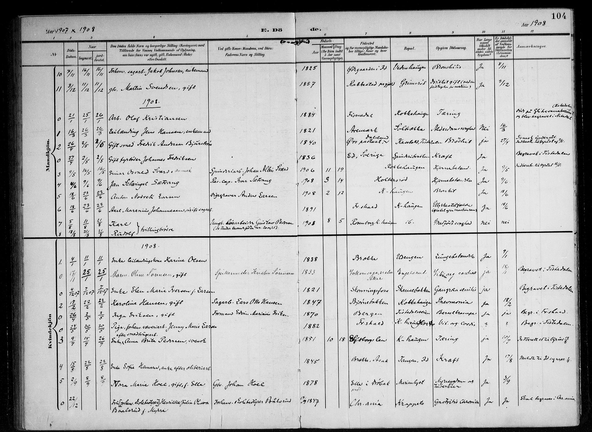 Berg prestekontor Kirkebøker, AV/SAO-A-10902/F/Fb/L0003: Parish register (official) no. II 3, 1903-1919, p. 104