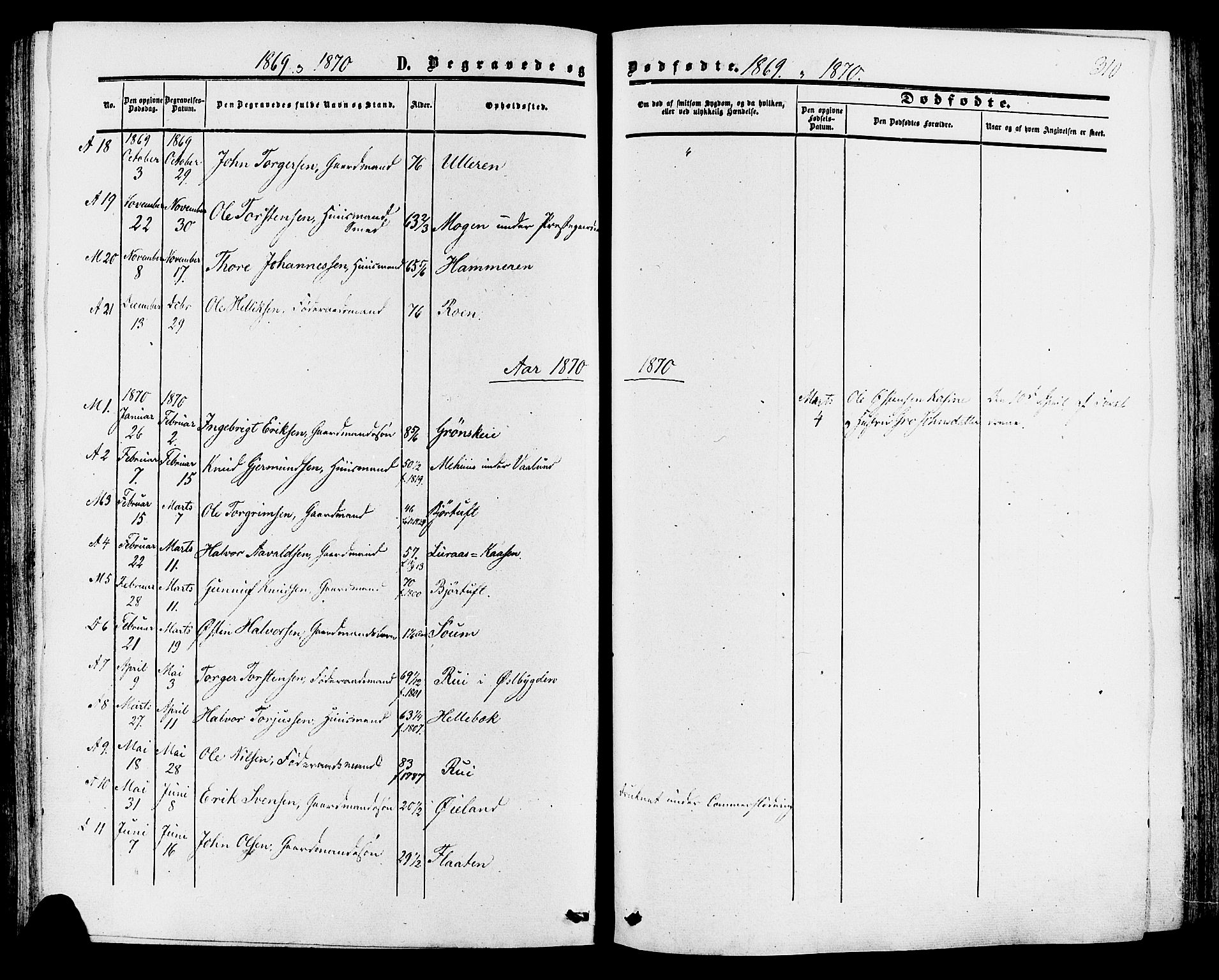 Tinn kirkebøker, SAKO/A-308/F/Fa/L0006: Parish register (official) no. I 6, 1857-1878, p. 310